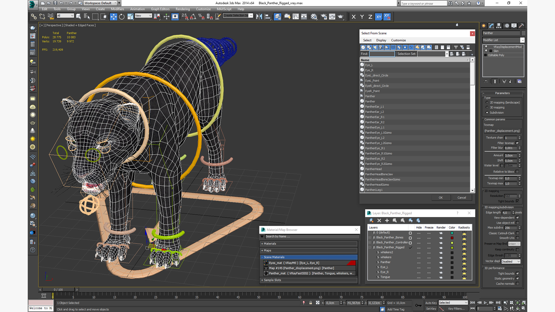 Black Panther Rigged for Cinema 4D 3D model