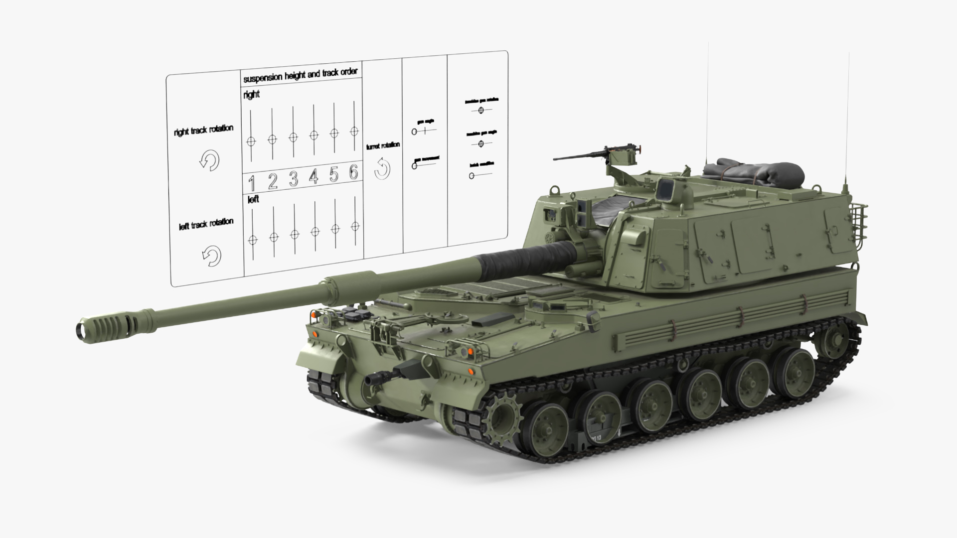 Self Propelled Artillery System Rigged for Cinema 4D 3D