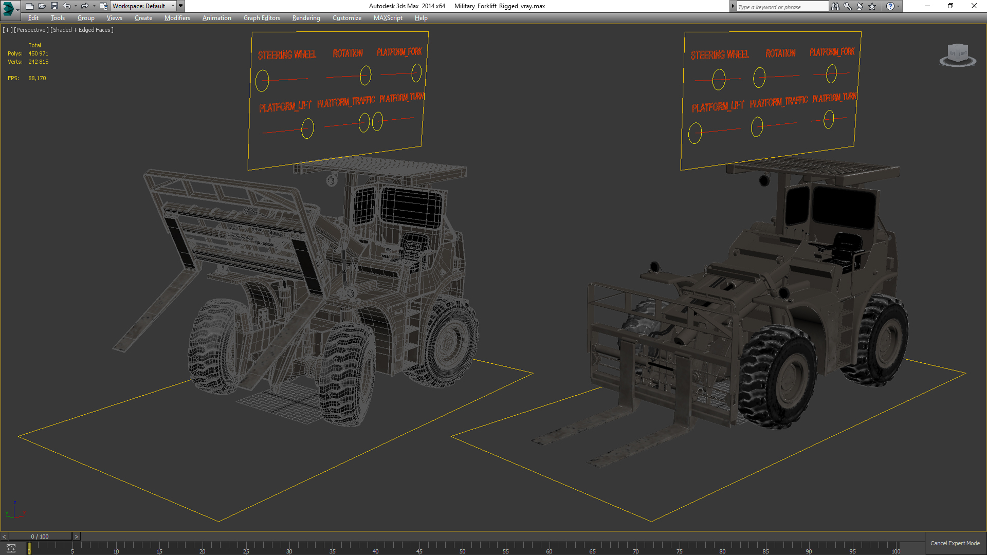 Military Forklift Rigged 3D model