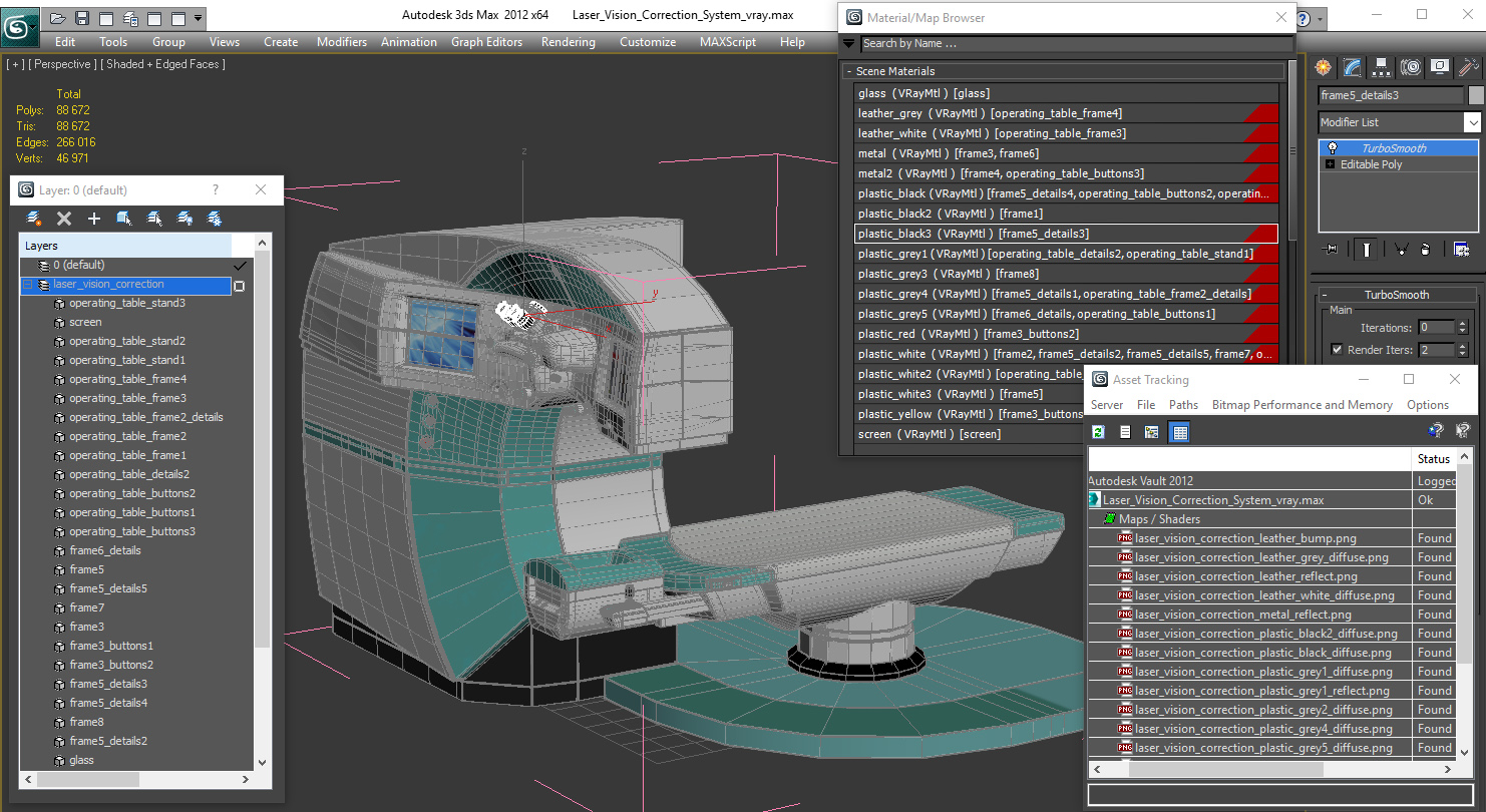 3D model Laser Vision Correction System