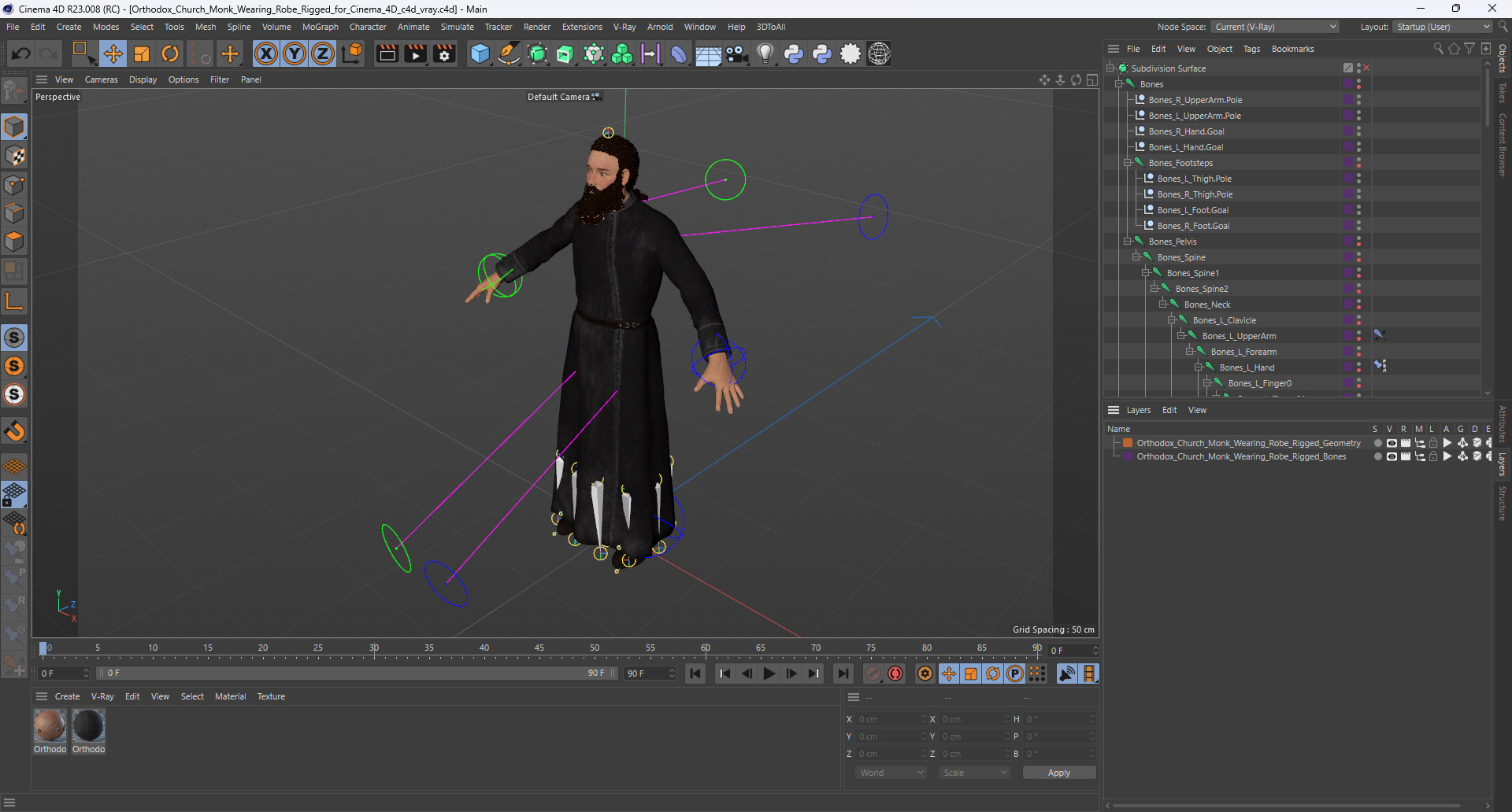 Orthodox Church Monk Wearing Robe Rigged for Cinema 4D 3D model