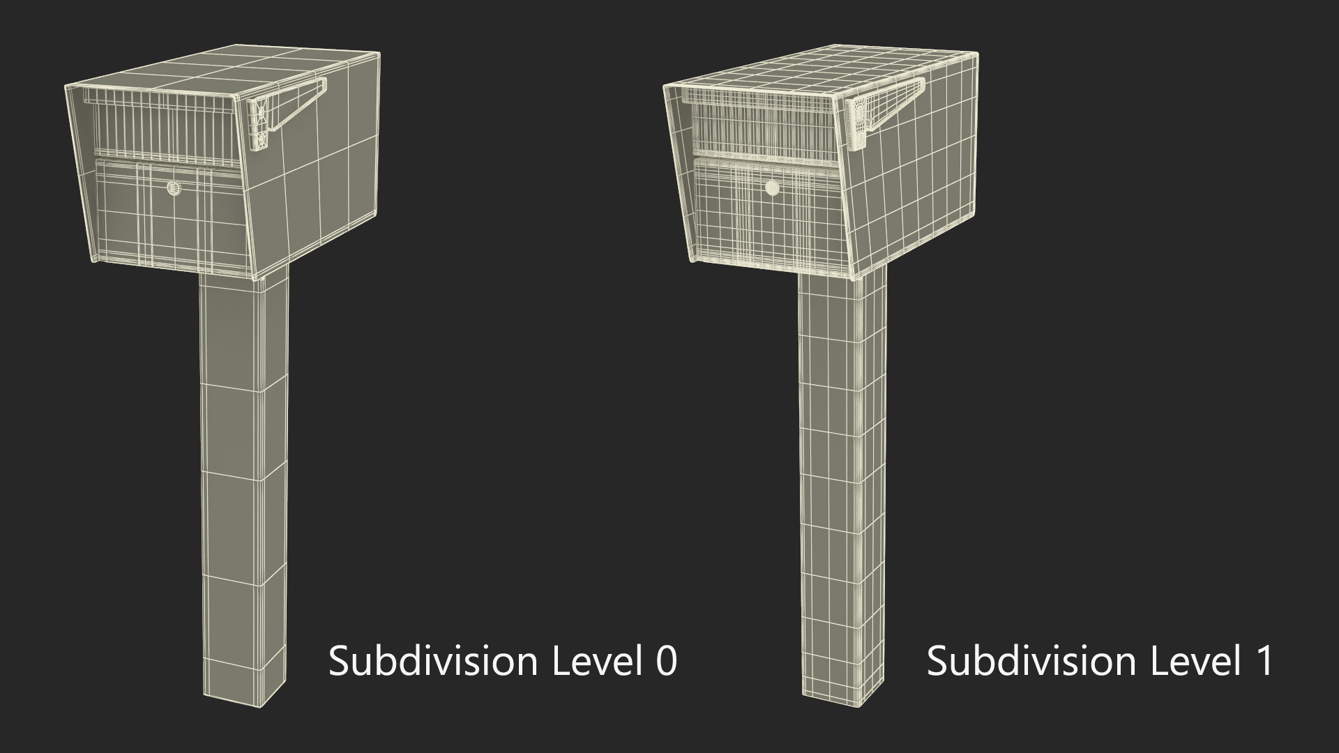 3D High Security Mailbox