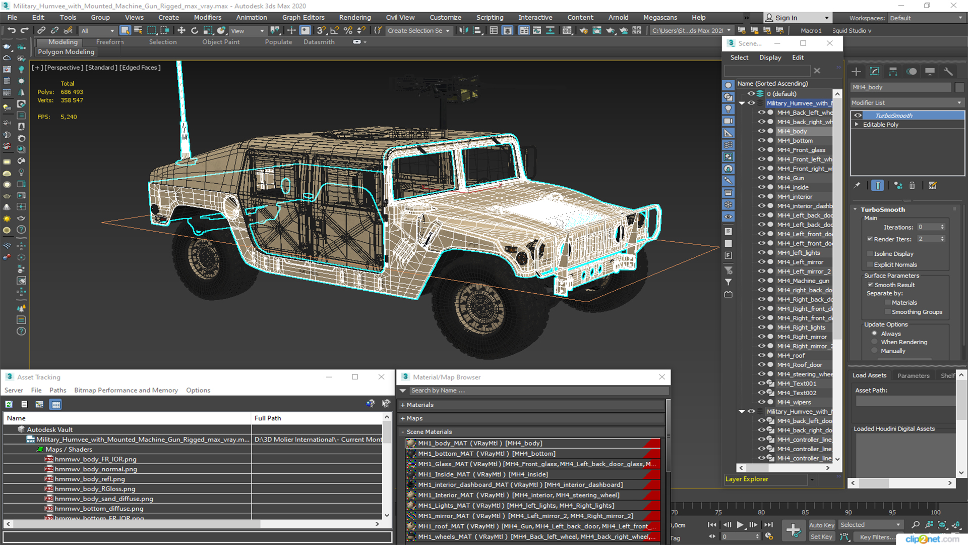 Military Humvee with Mounted Machine Gun Rigged 3D