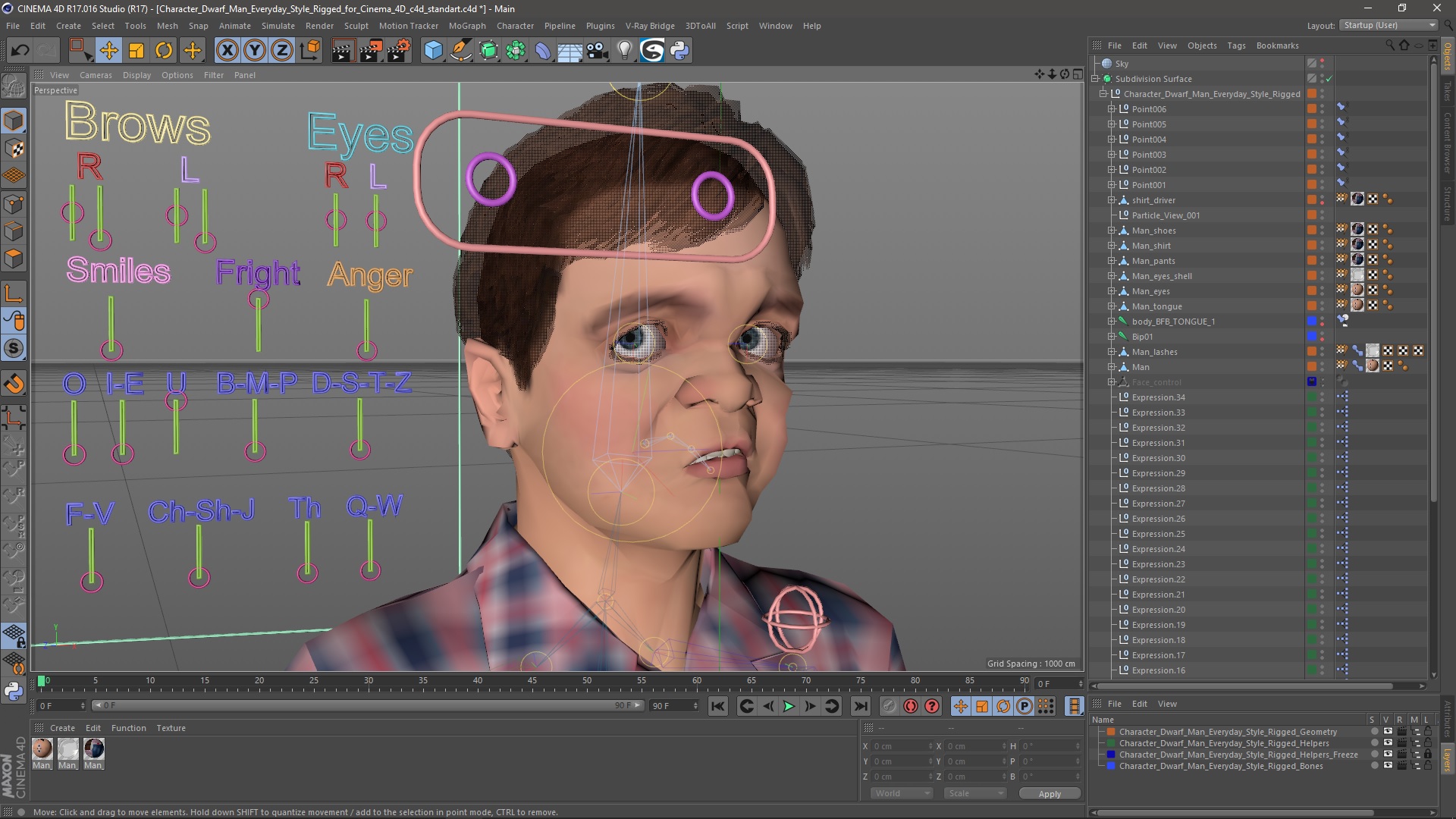 3D model Character Dwarf Man Everyday Style Rigged for Cinema 4D