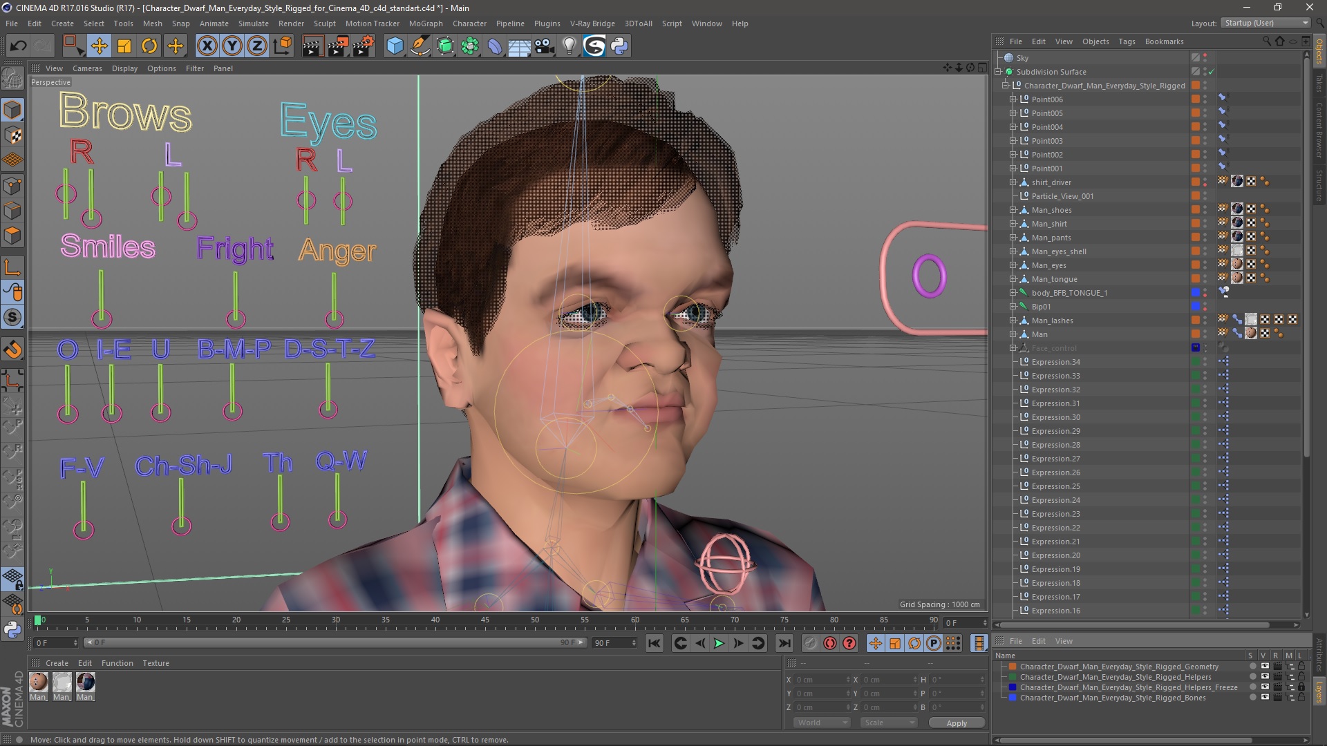 3D model Character Dwarf Man Everyday Style Rigged for Cinema 4D
