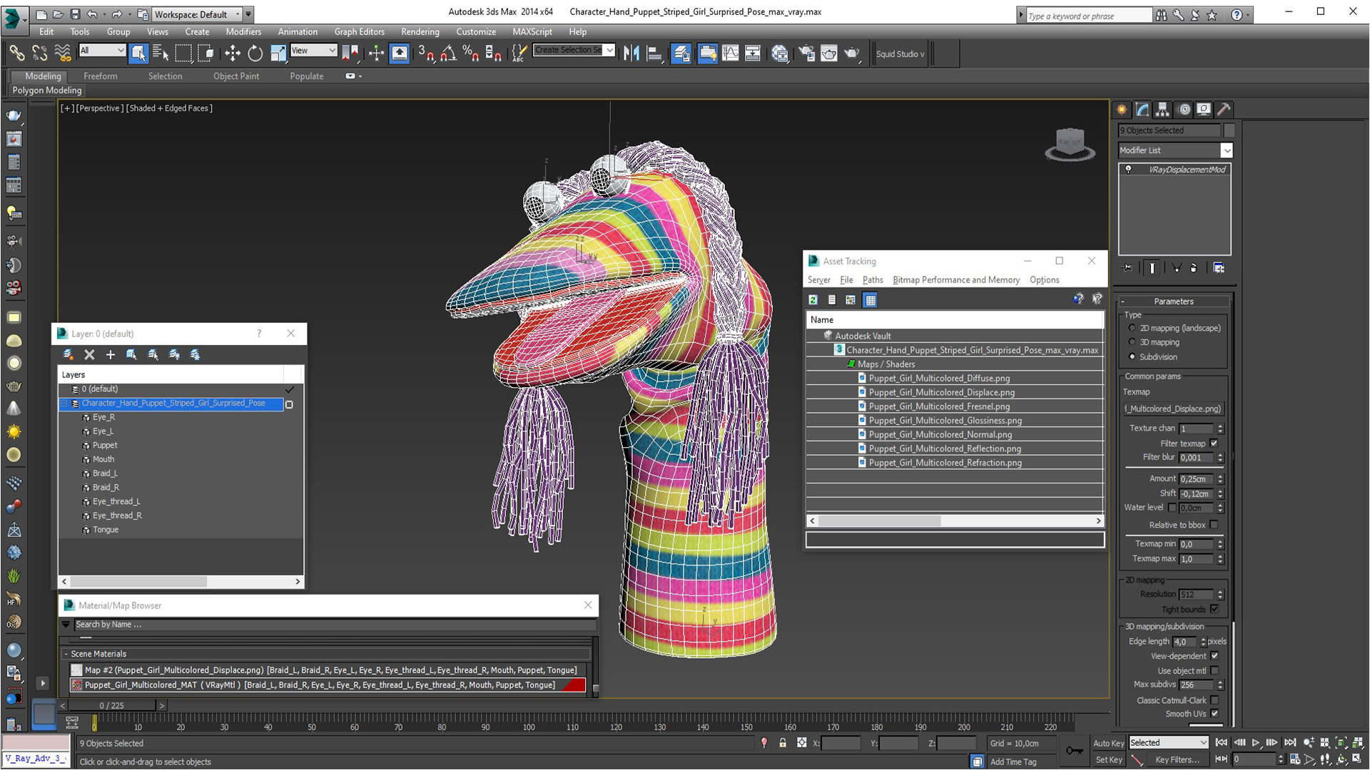 Character Hand Puppet Striped Girl Surprised Pose 3D model