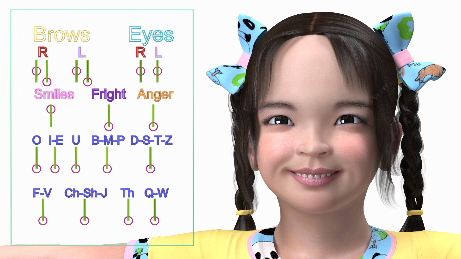 Asian Girl Baby in Pajamas Rigged for Maya 3D