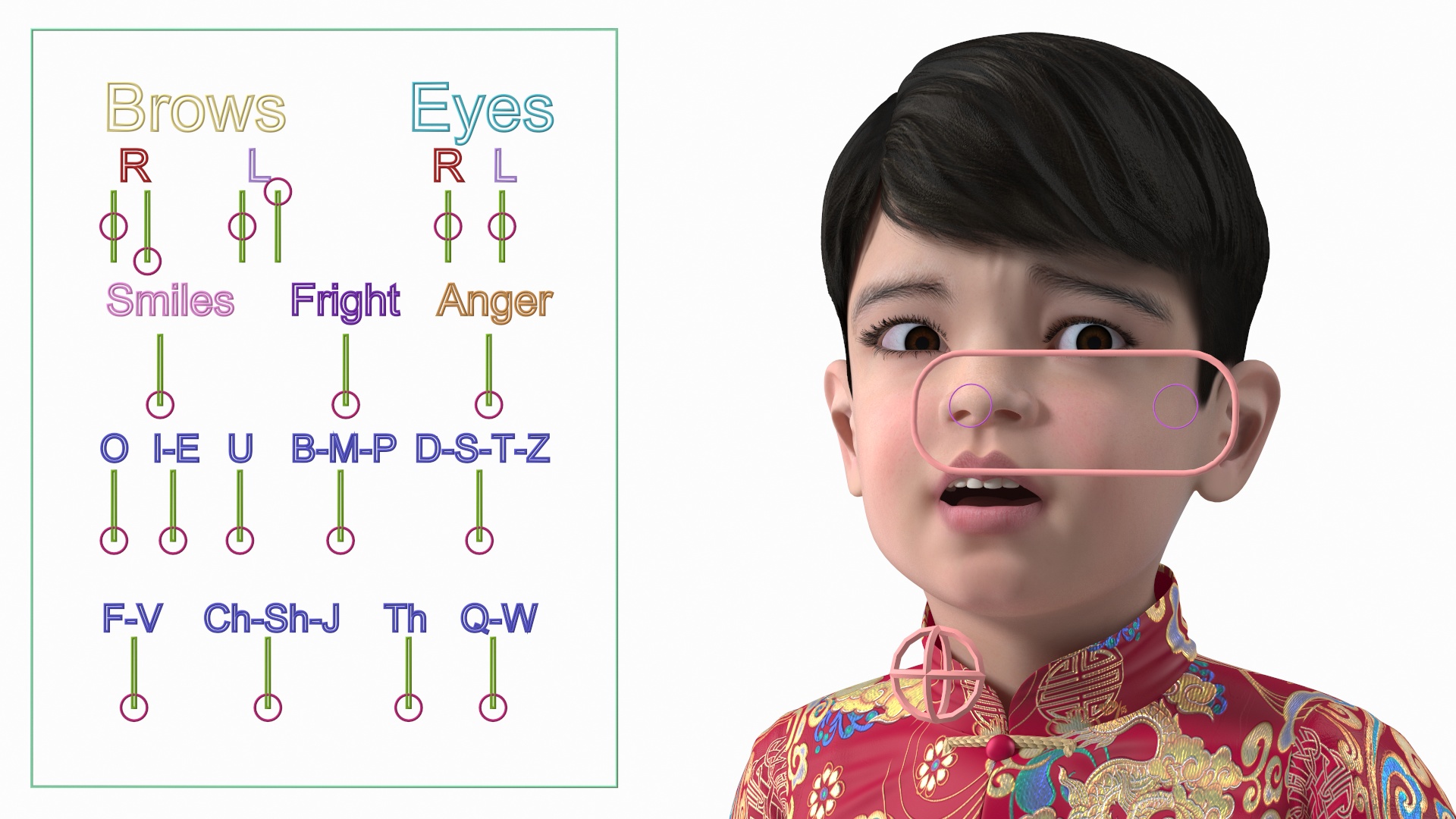 3D Chinese Boy Dragon Silk Costume Rigged model