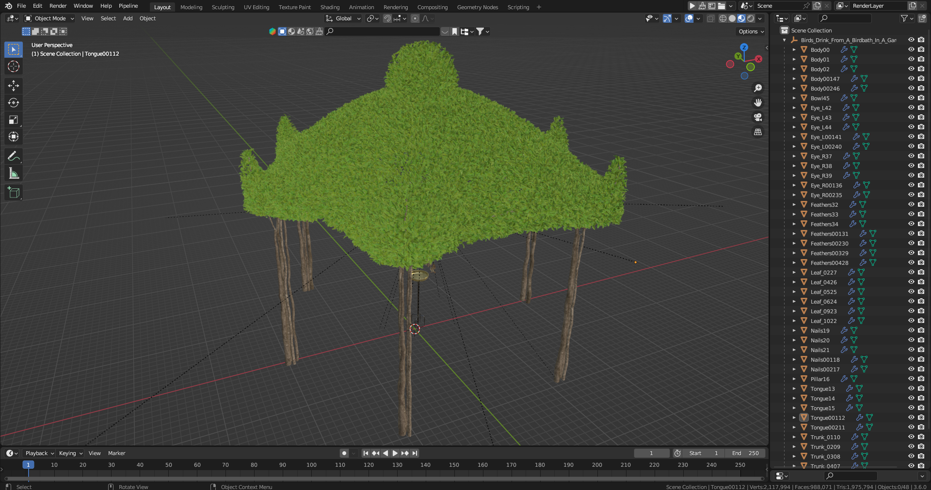 3D Birds Drink From A Birdbath In A Garden Gazebo