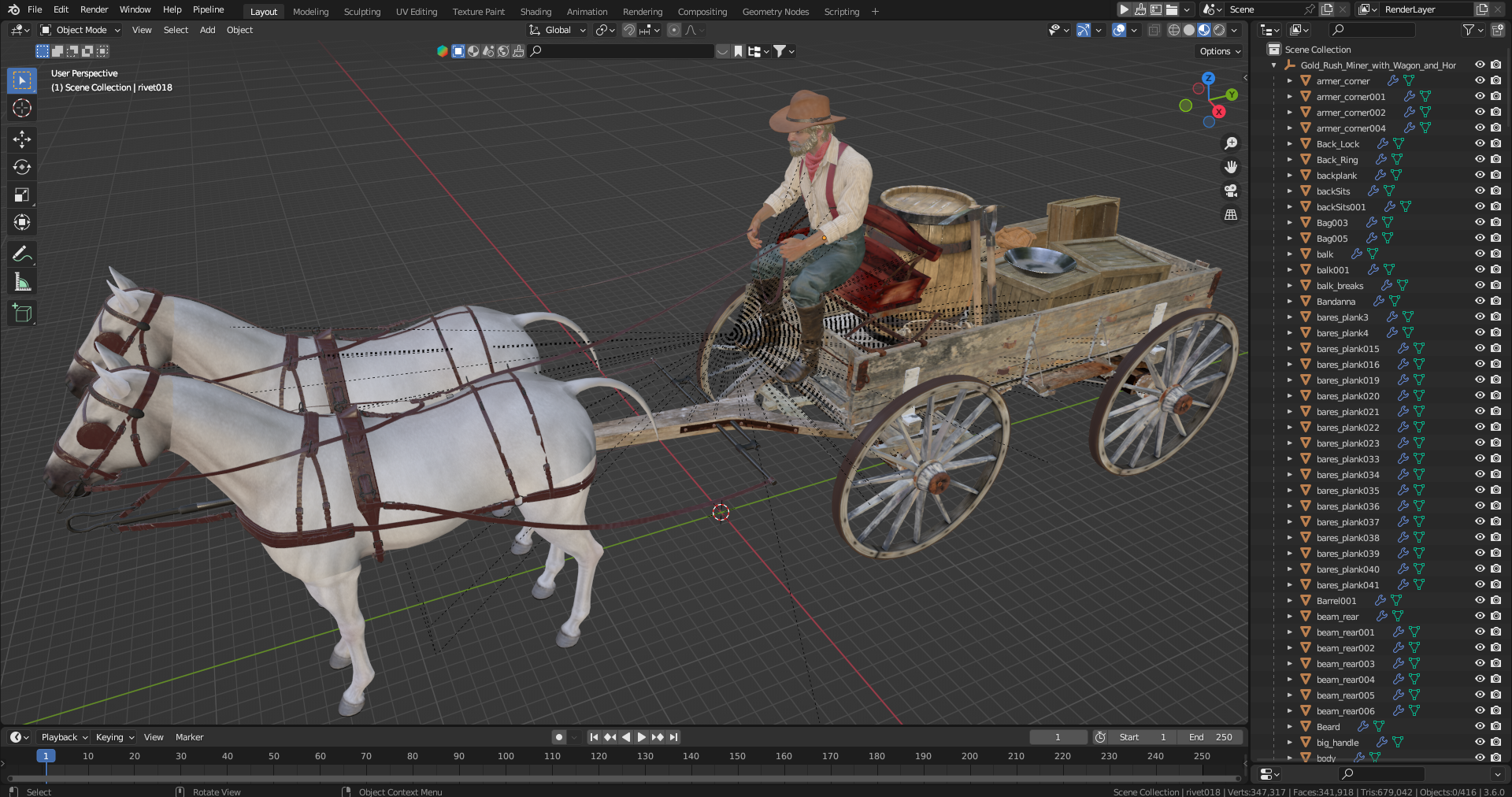 Gold Rush Miner with Wagon and Horses 3D