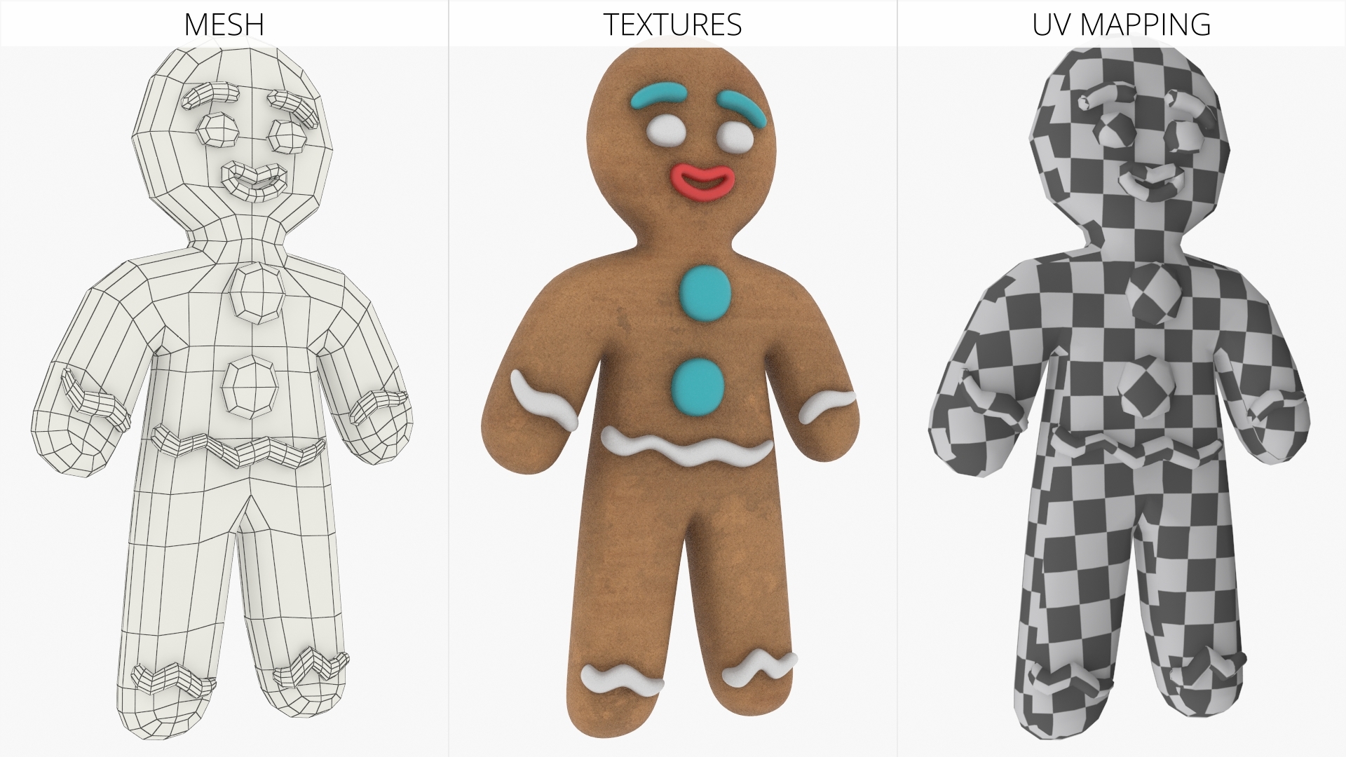 GingerBread Man, view 7