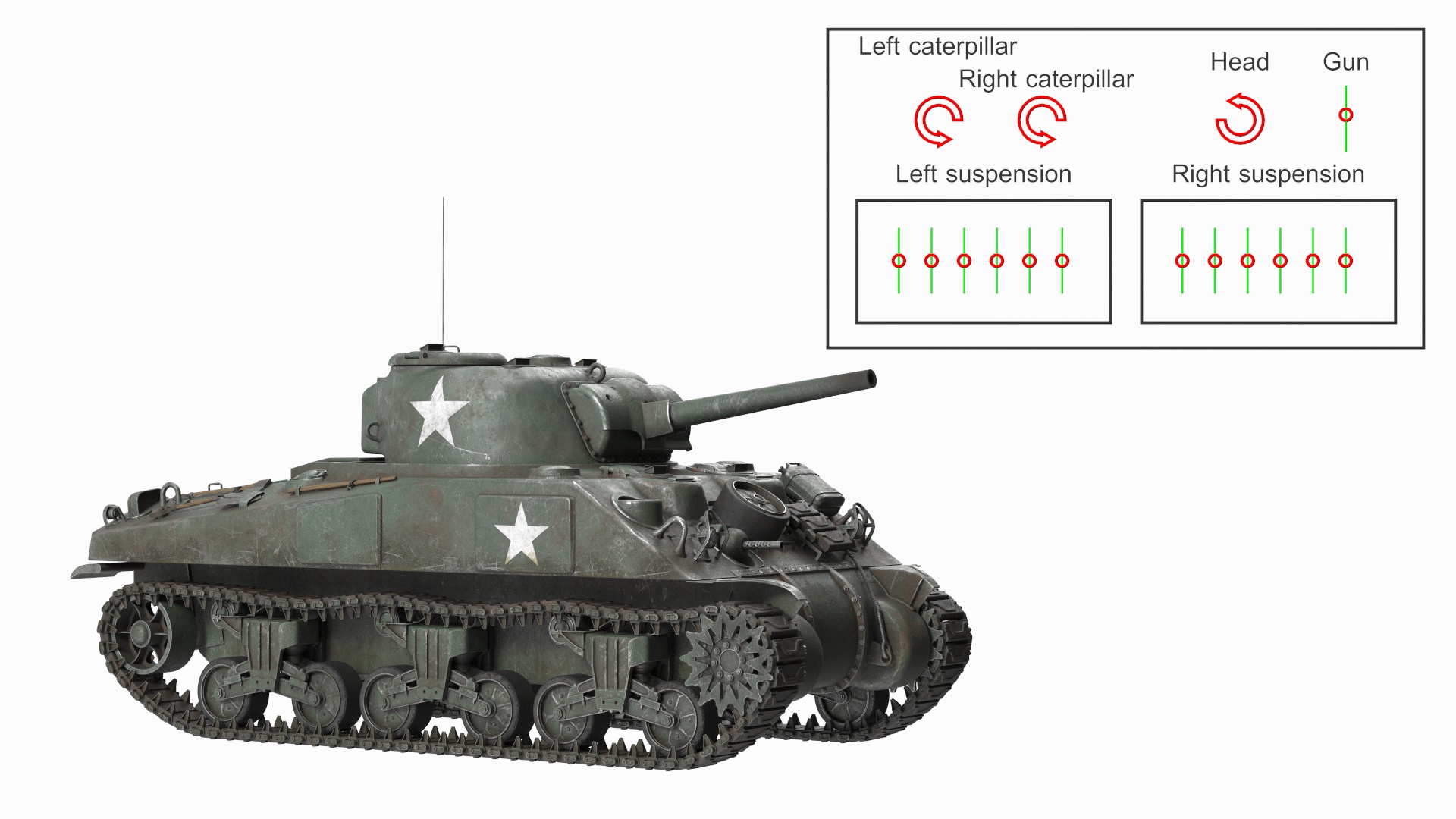 3D Combat M4 Sherman Tank Rigged for Maya model