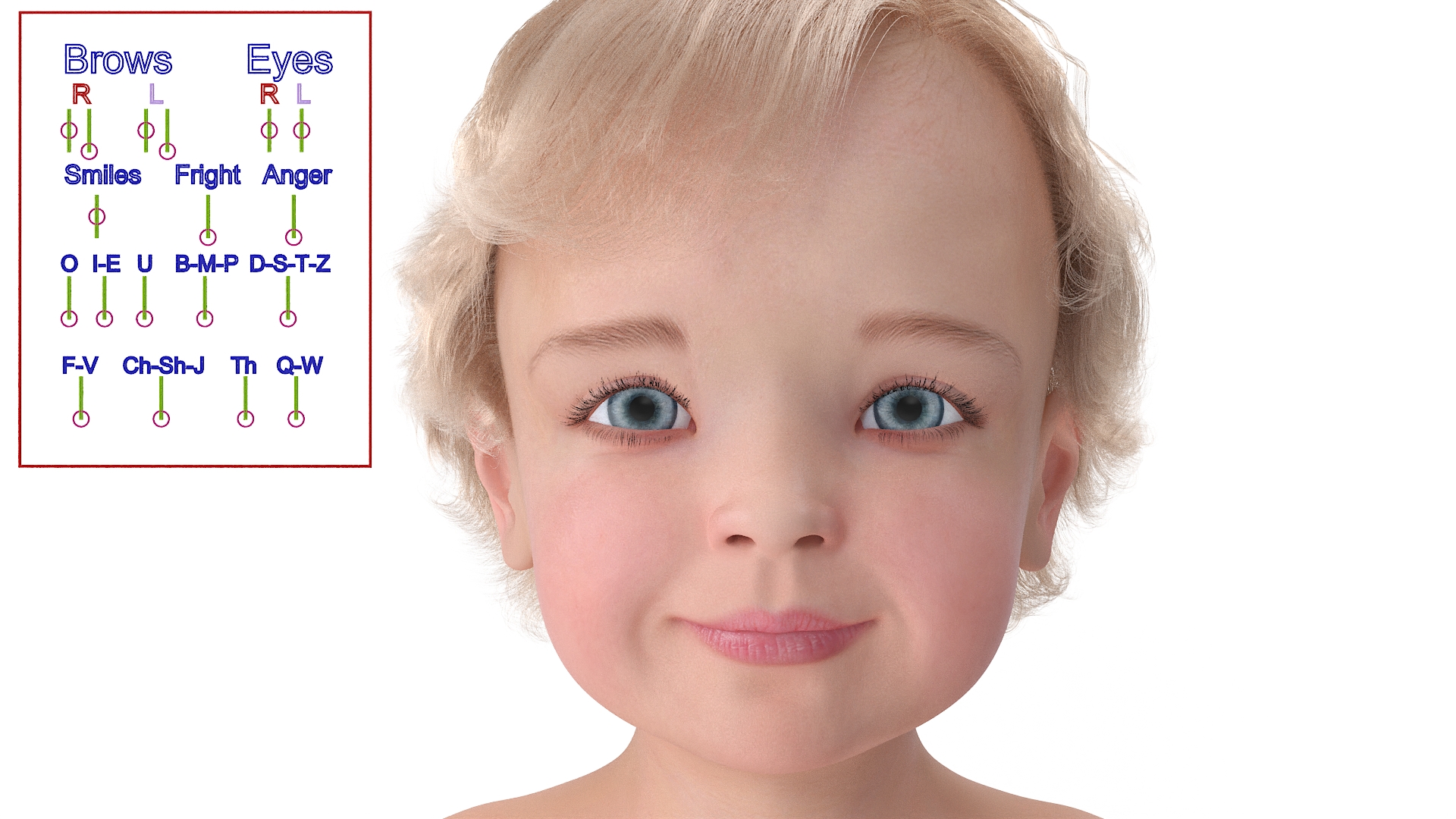 3D One Year Old Girl in Diaper Fur Rigged model