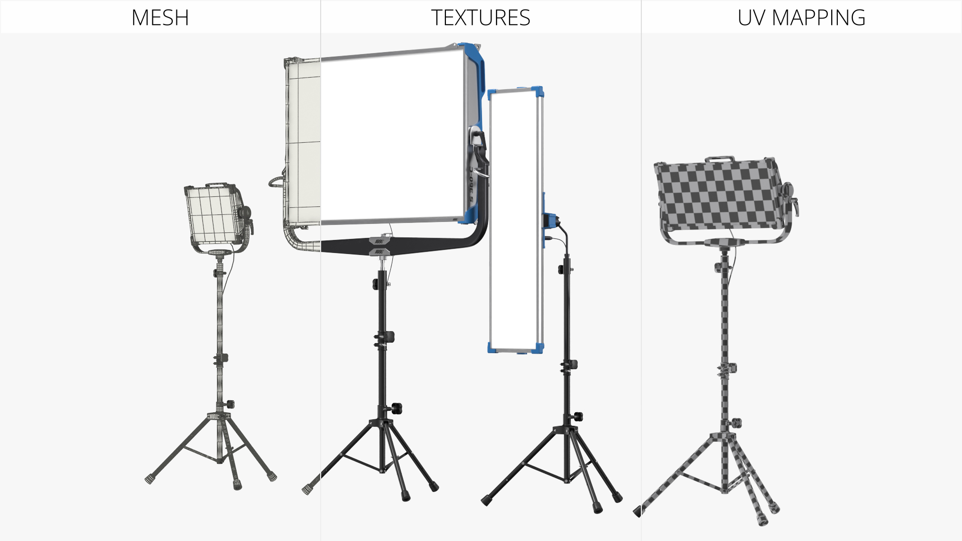 Arri SkyPanel LED Light Studio Set - view 9