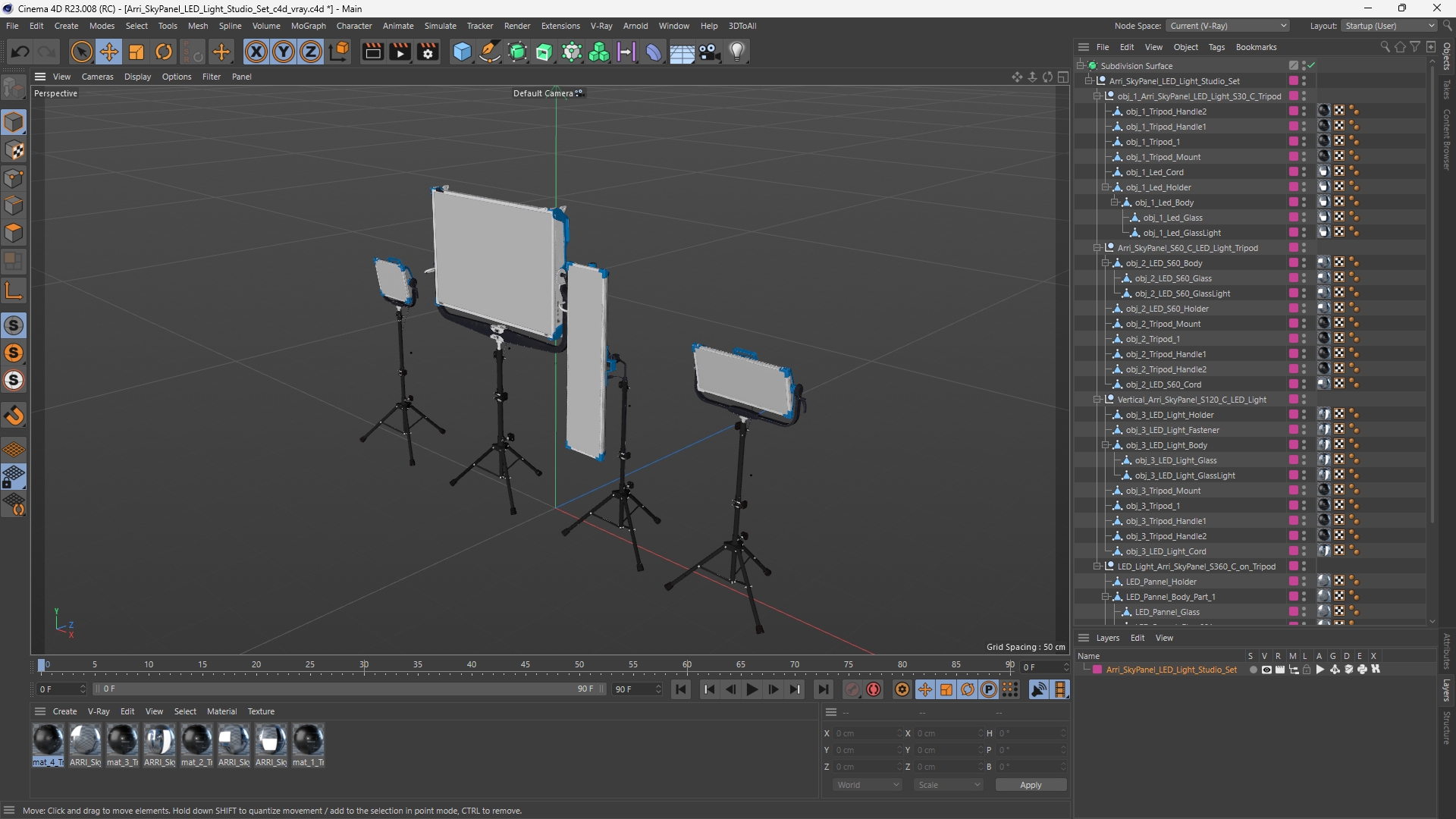 Arri SkyPanel LED Light Studio Set - view 12
