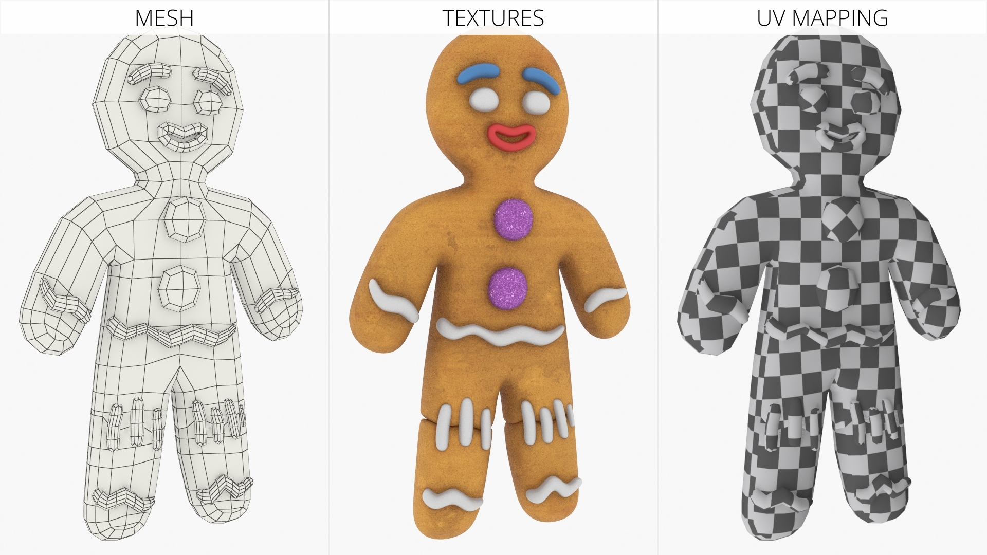 Gingerbread Man from Shrek, view 7