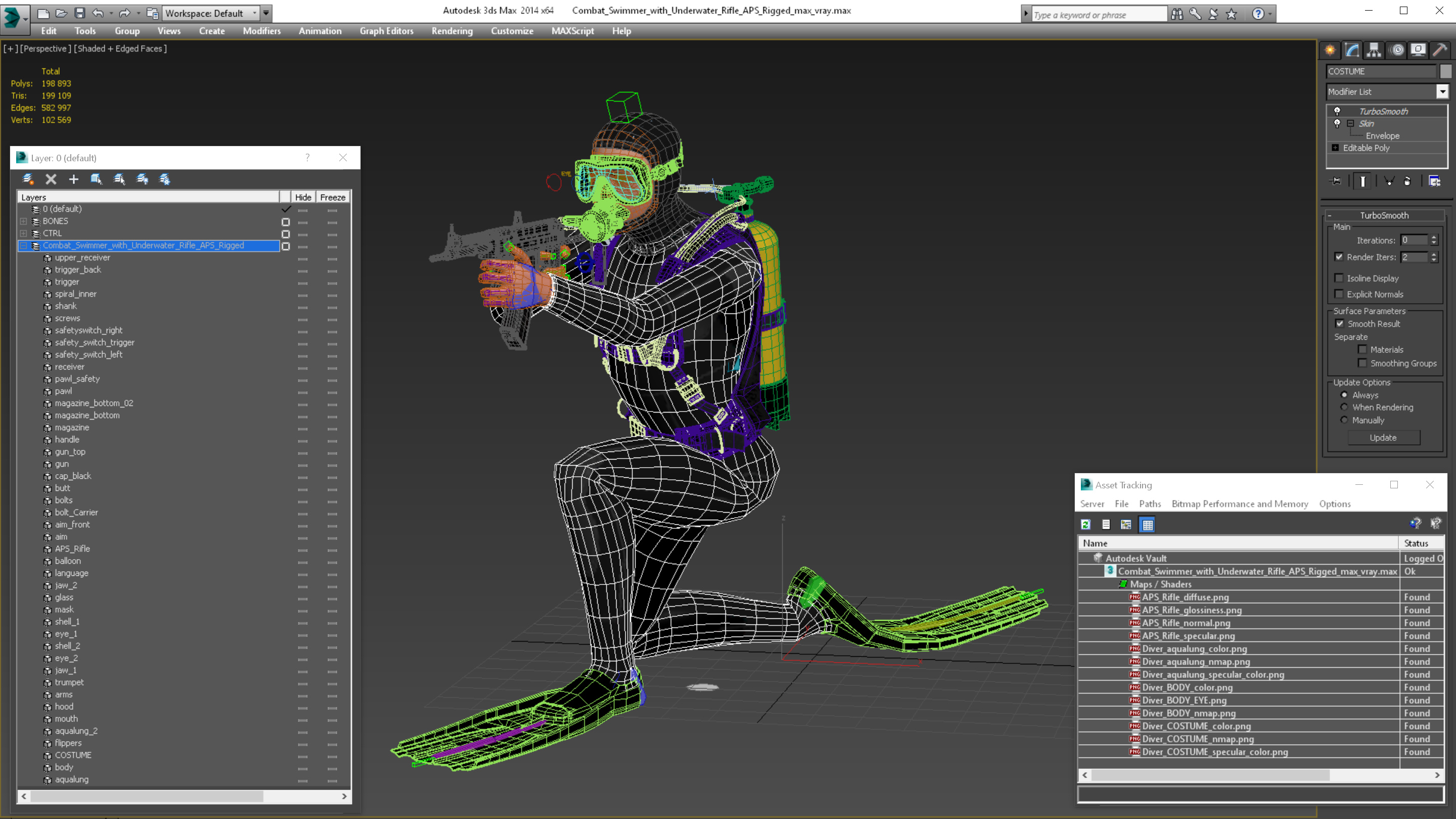 Combat Swimmer with Underwater Rifle APS Rigged 3D