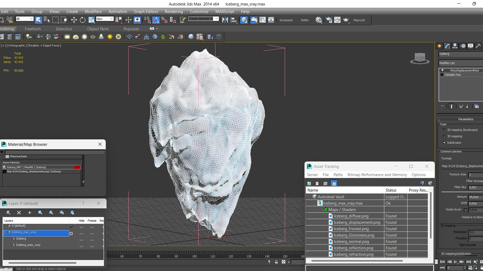 Iceberg 3D model