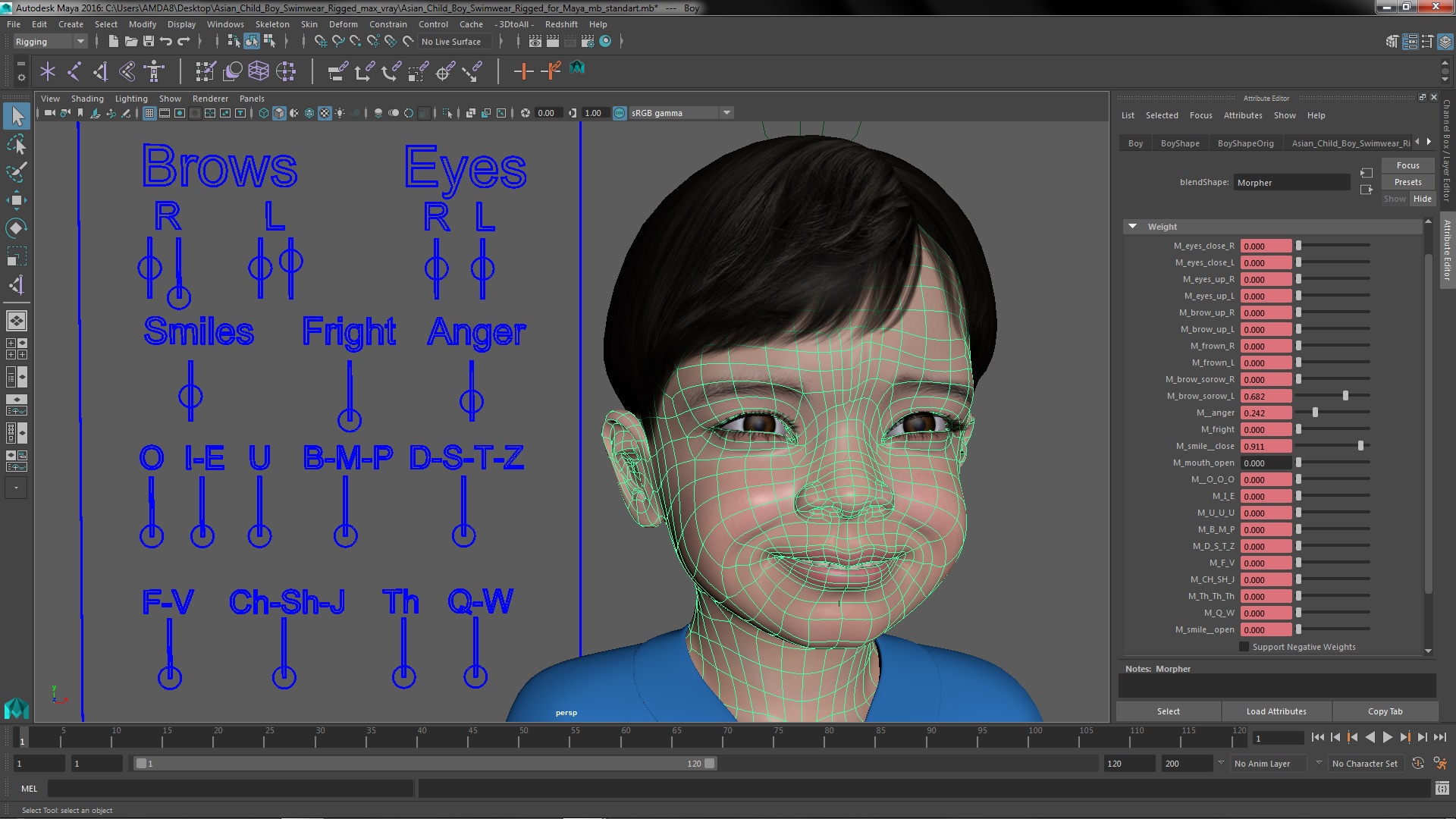 3D model Asian Child Boy Swimwear Rigged for Maya