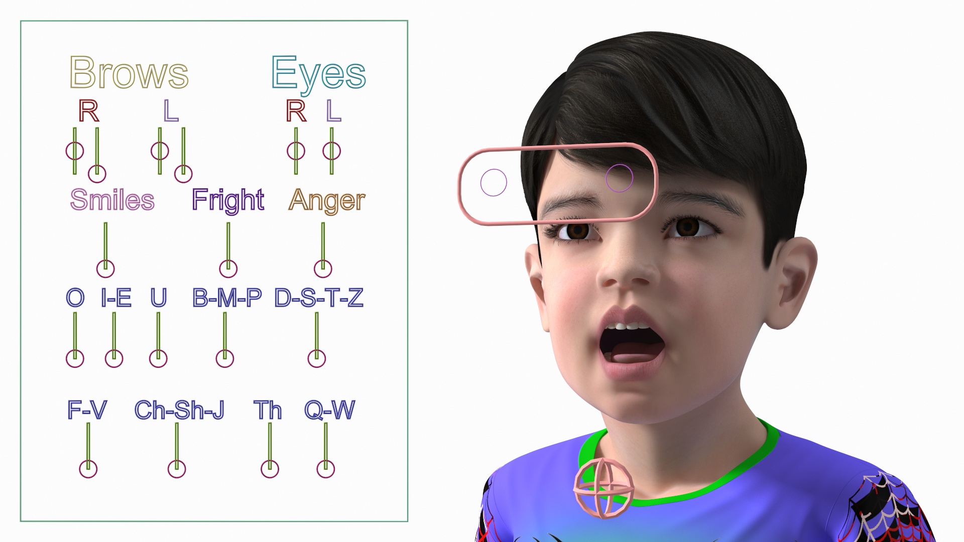 Asian Child Boy Home Style Rigged for Maya 3D