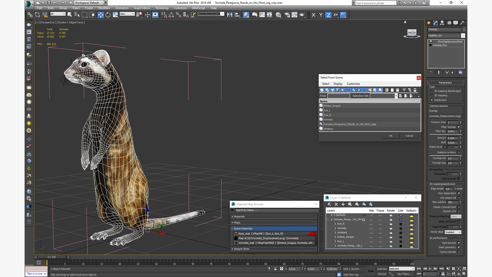 3D Vormela Peregusna Stands on His Hind Legs