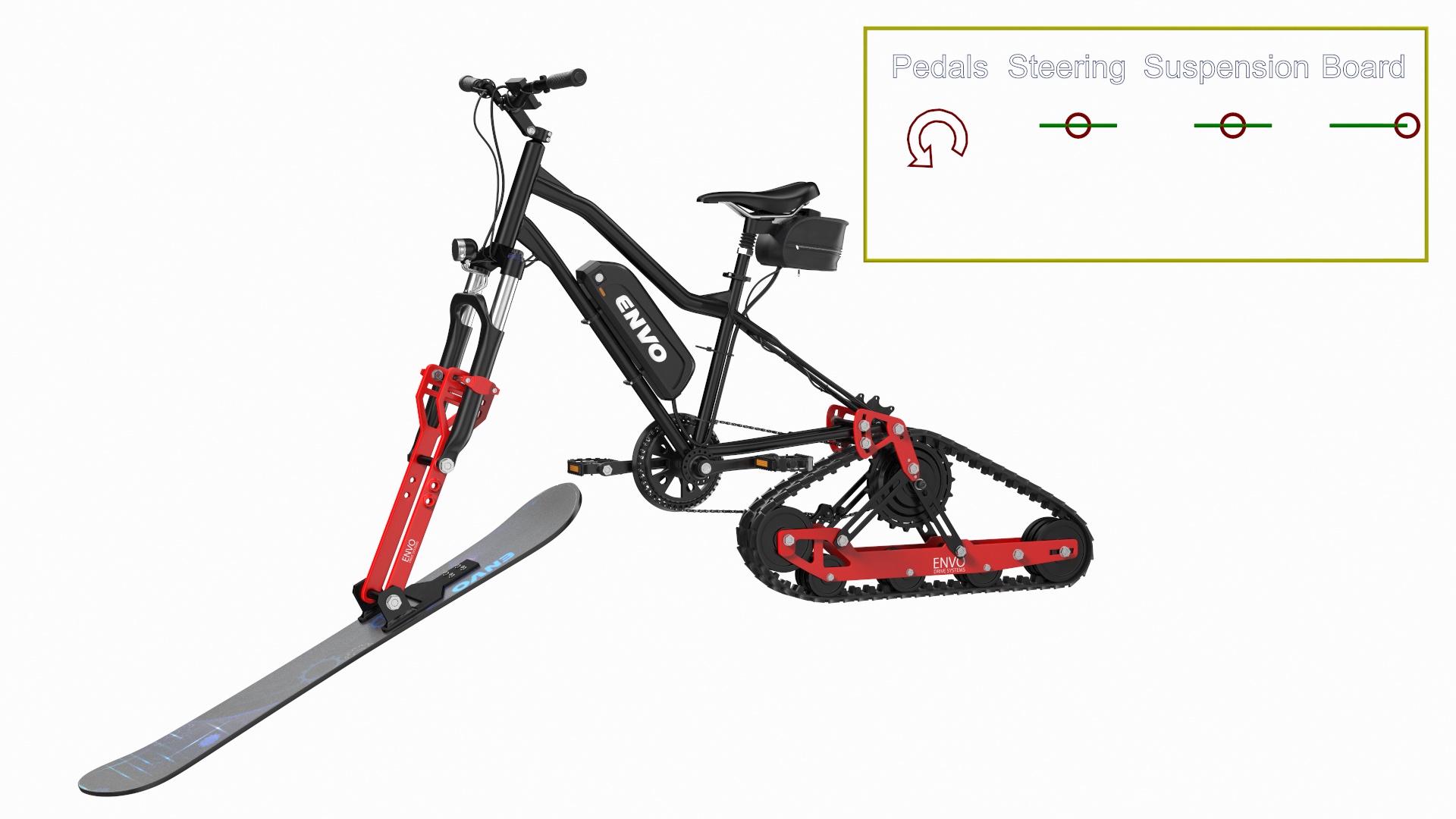 Envo Electric SnowBike Rigged 3D model