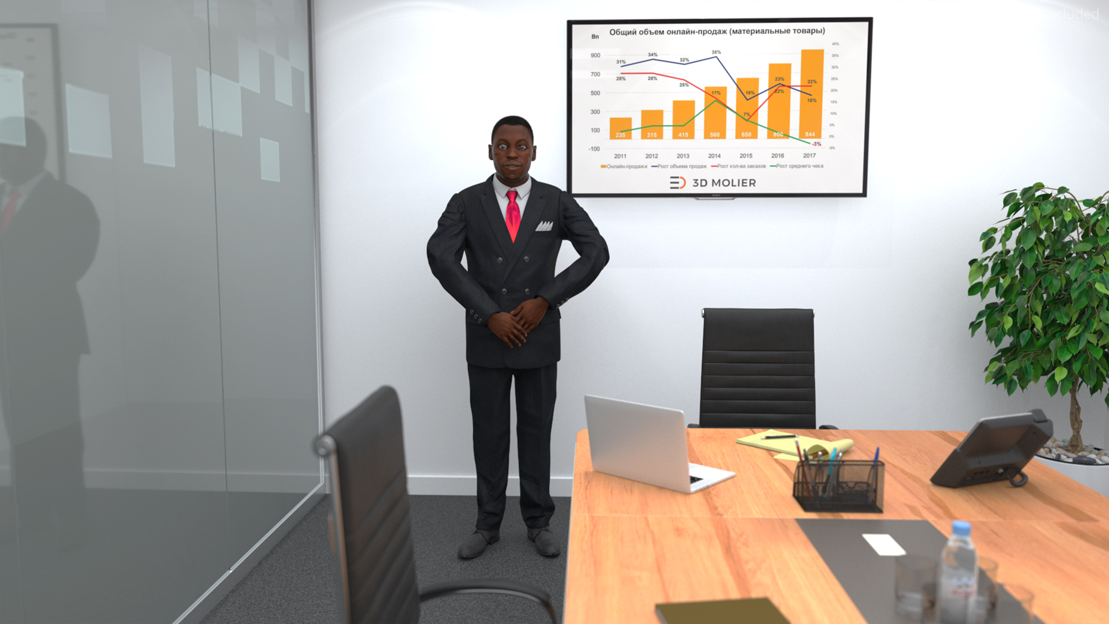 3D Stylish African American Business Man Fur Rigged model