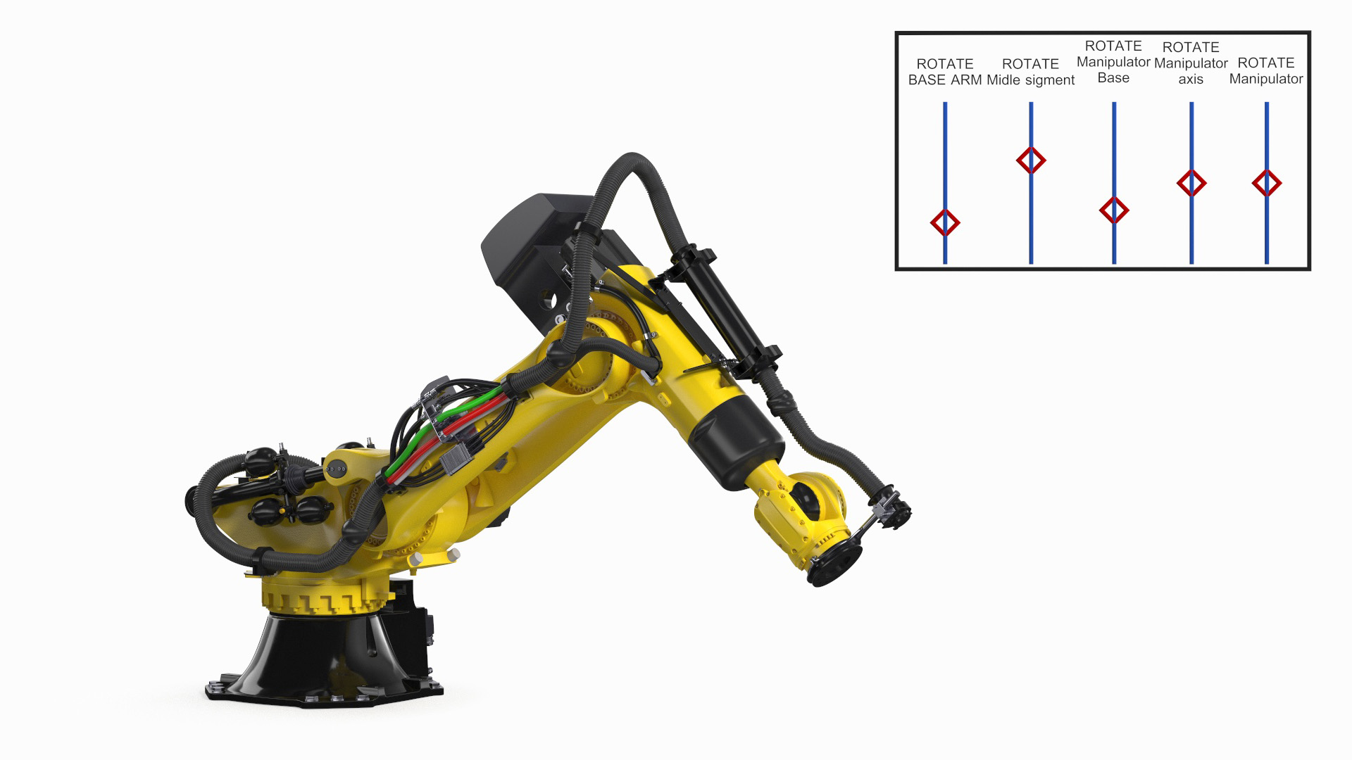 3D Ultra Robotic Arm Yellow Rigged