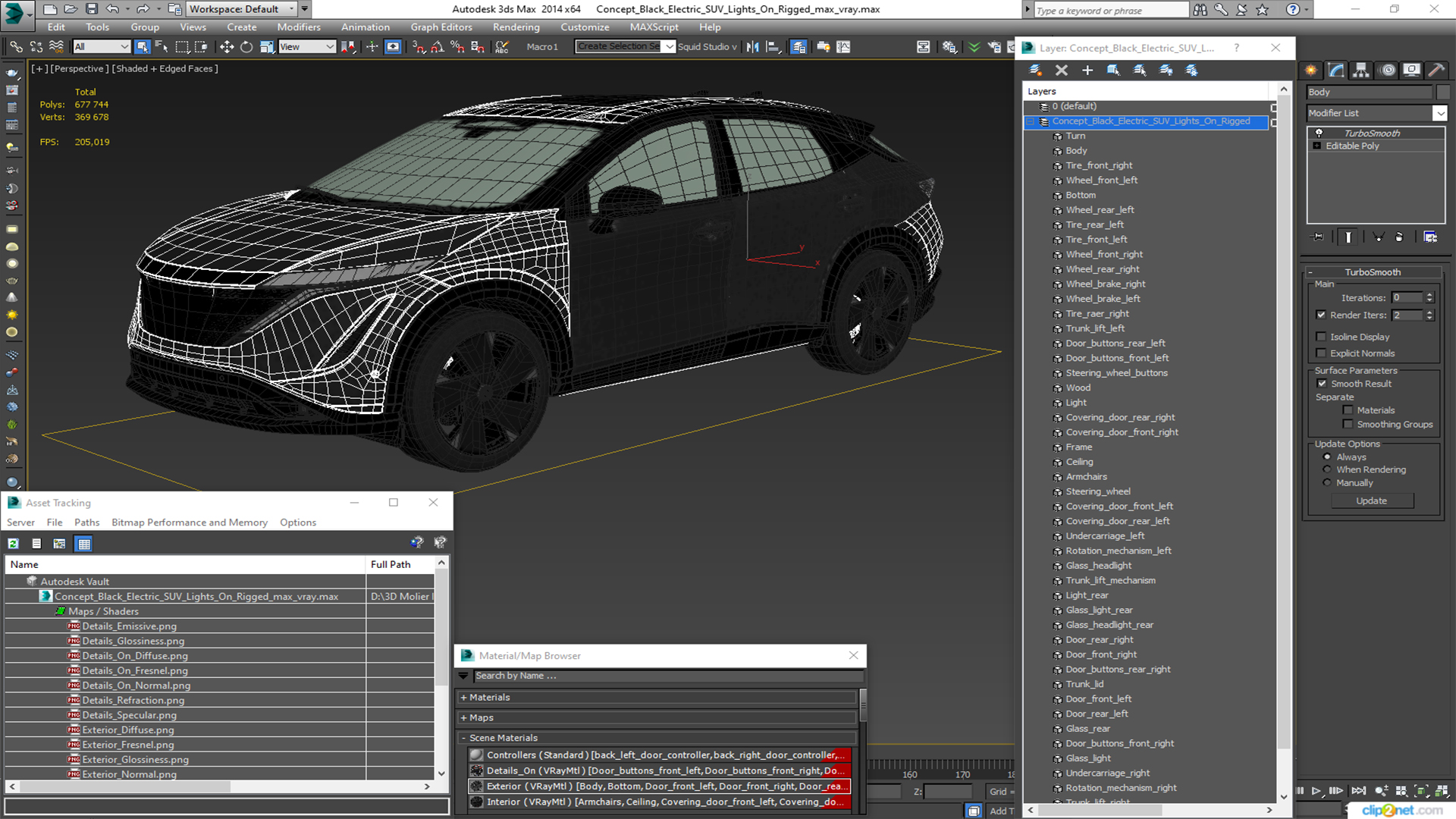 Concept Black Electric SUV Lights On Rigged for Cinema 4D 3D