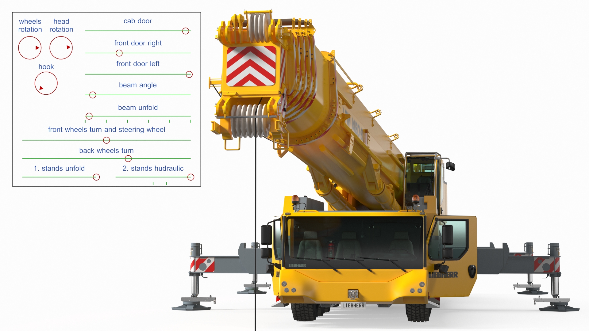 3D Mobile Crane Liebherr With Load Rigged model