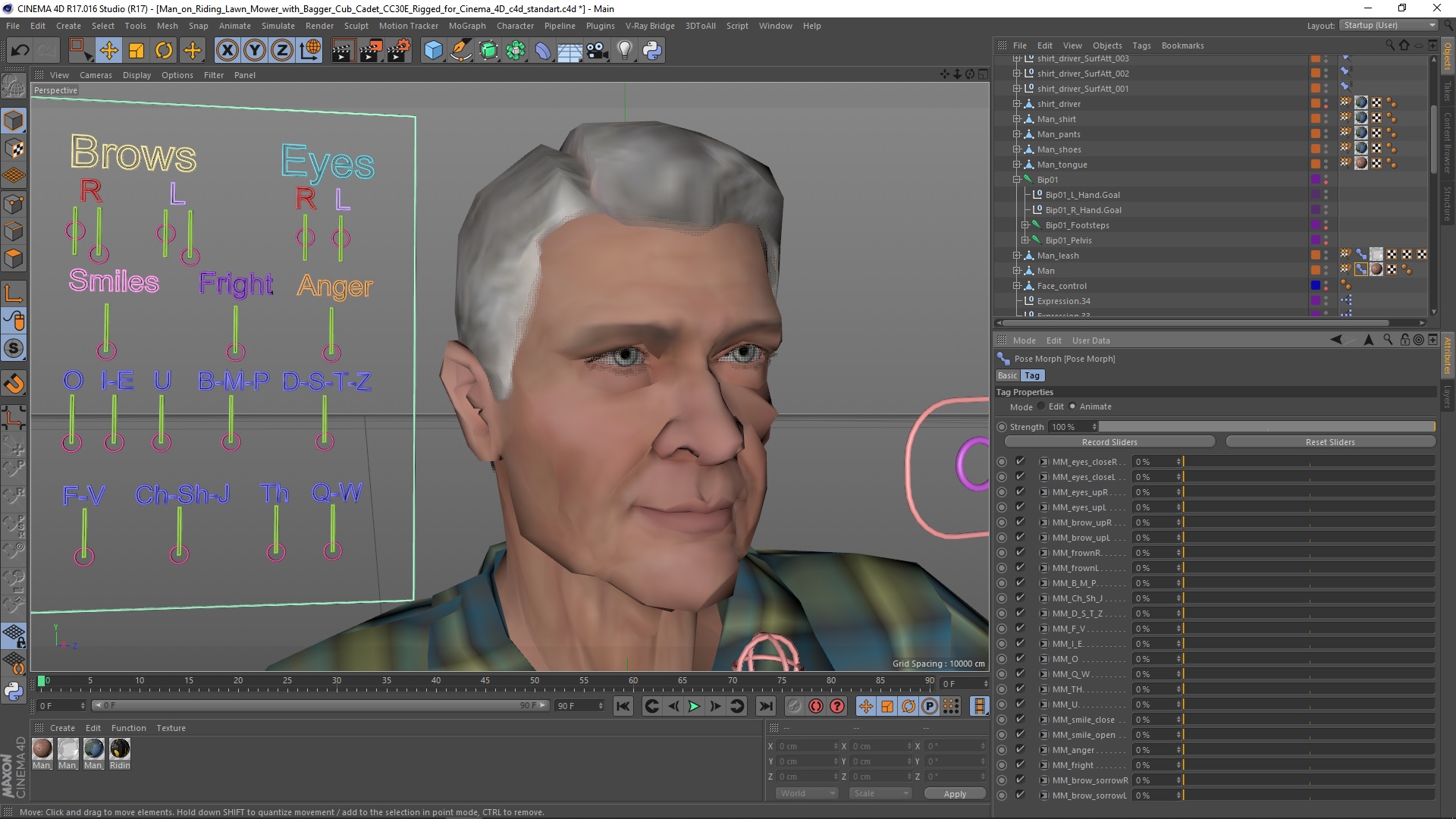 3D Man on Riding Lawn Mower with Bagger Cub Cadet CC30E Rigged for Cinema 4D model