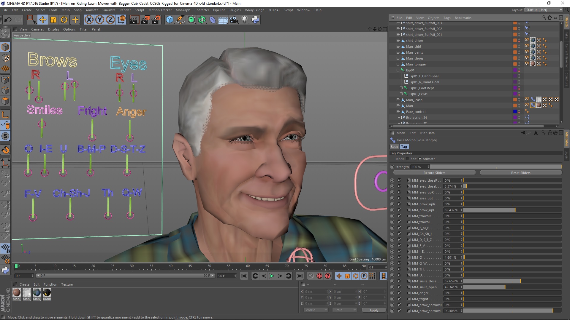 3D Man on Riding Lawn Mower with Bagger Cub Cadet CC30E Rigged for Cinema 4D model