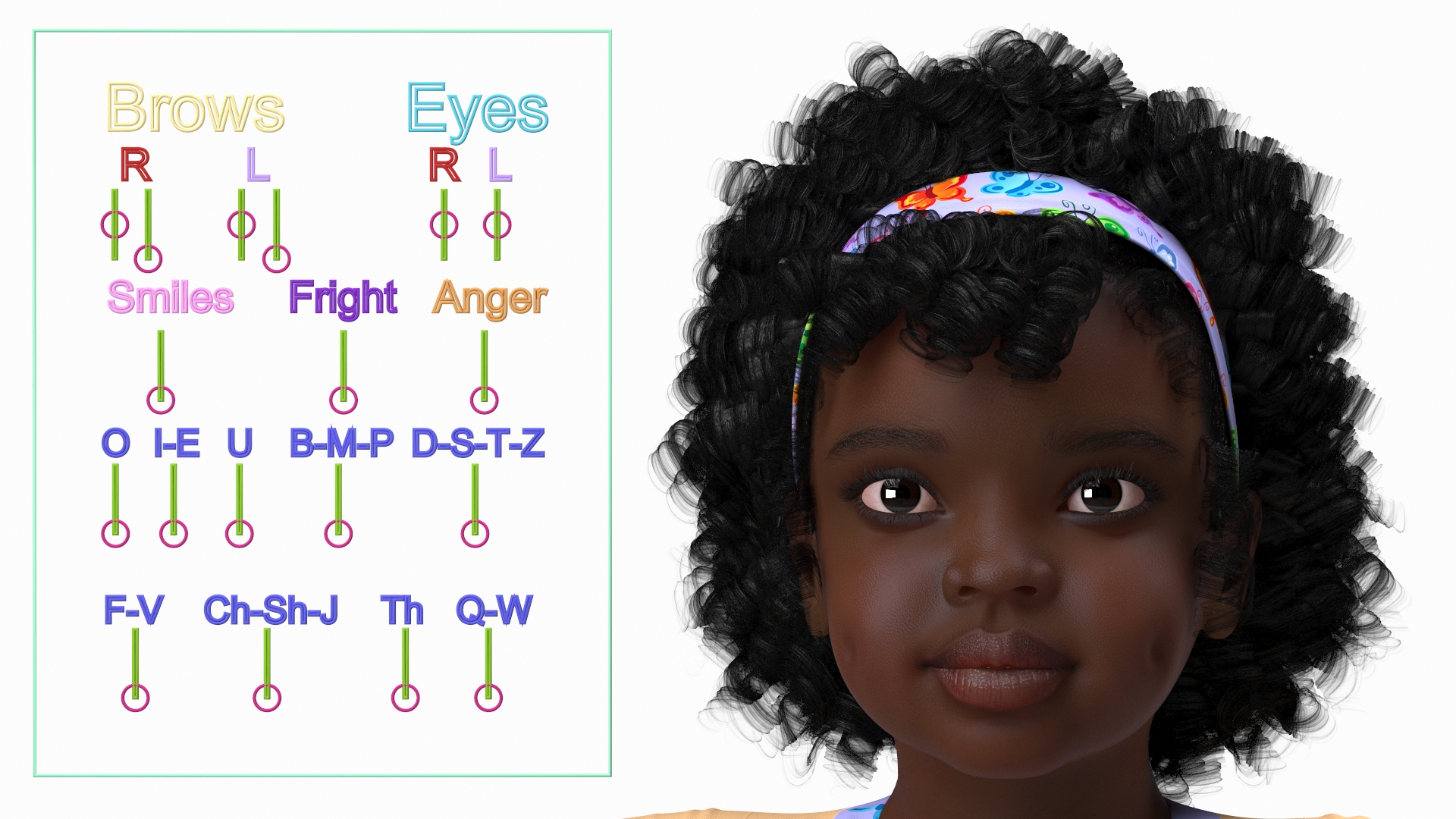 Black Child Girl Home Style Rigged 3D model