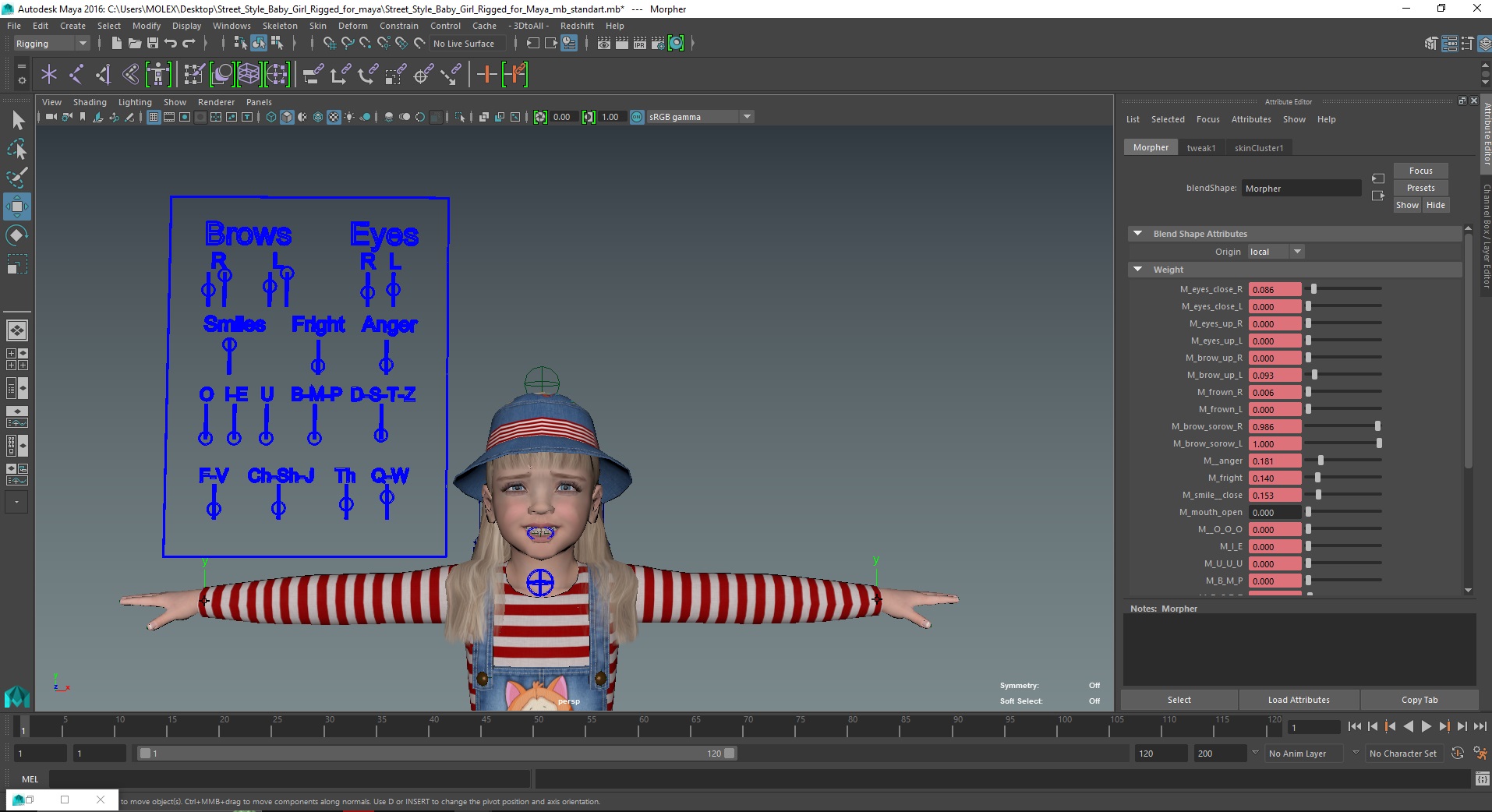 3D Street Style Baby Girl Rigged for Maya model