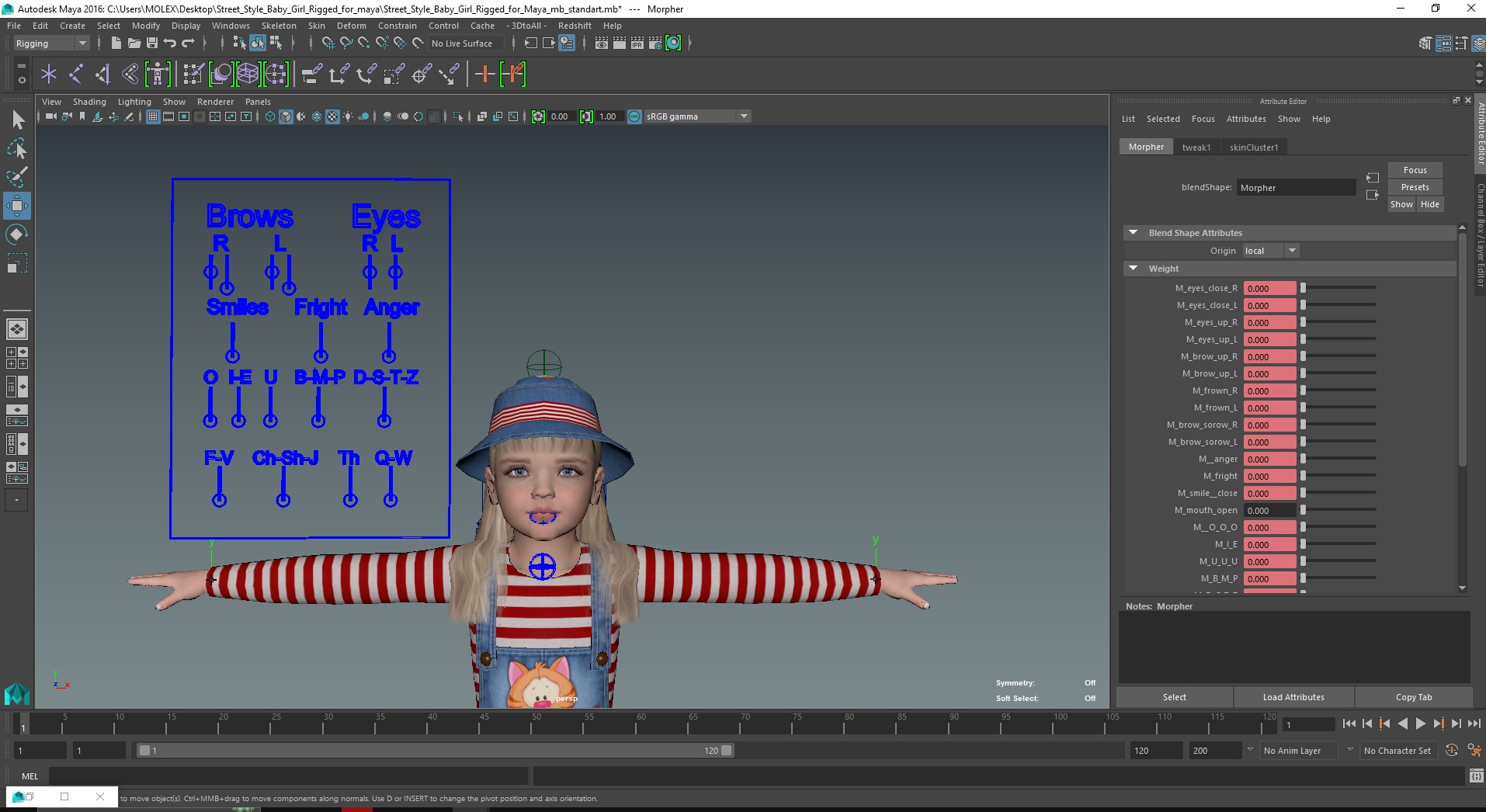 3D Street Style Baby Girl Rigged for Maya model