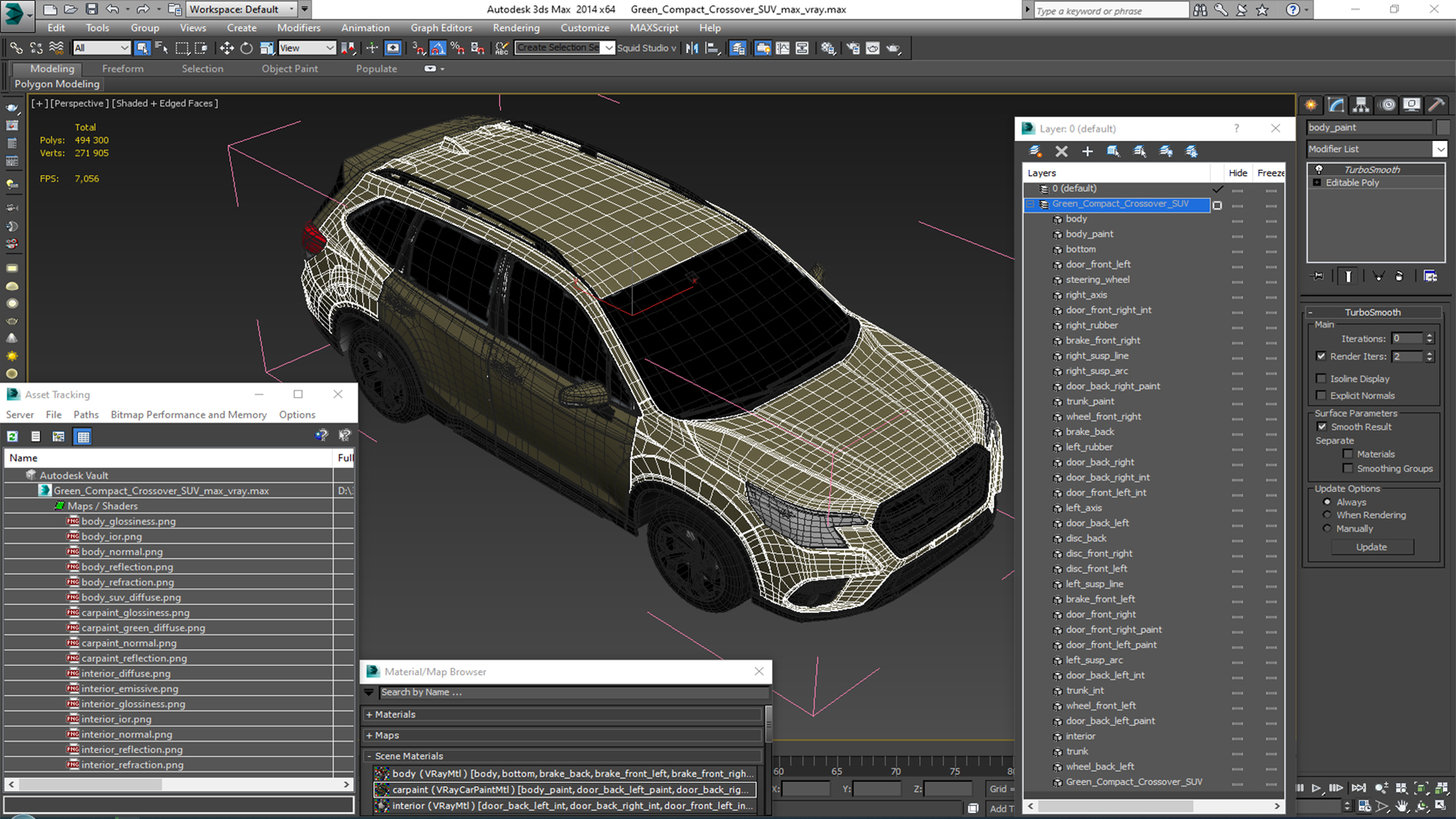 Green Compact Crossover SUV 3D
