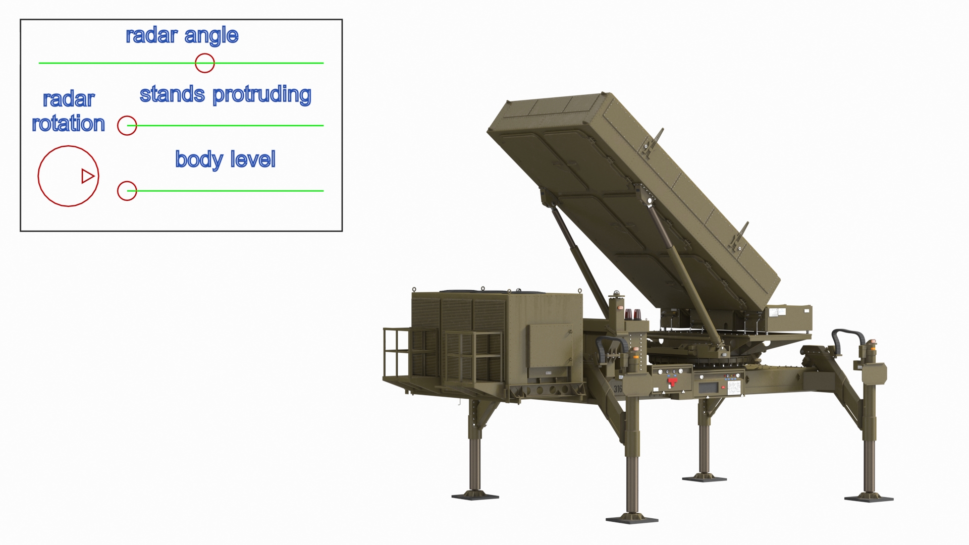 3D Ground Based Mobile Multi Mission Radar Rigged