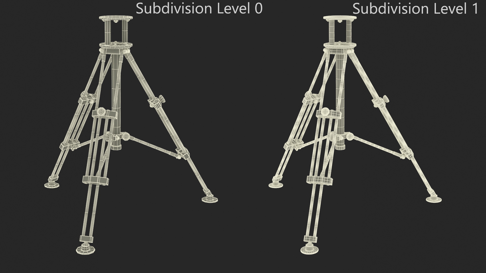3D Tripod for Security Camera