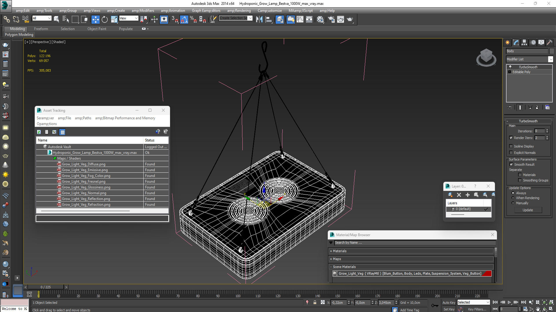 3D Hydroponic Grow Lamp Bestva 1000W model