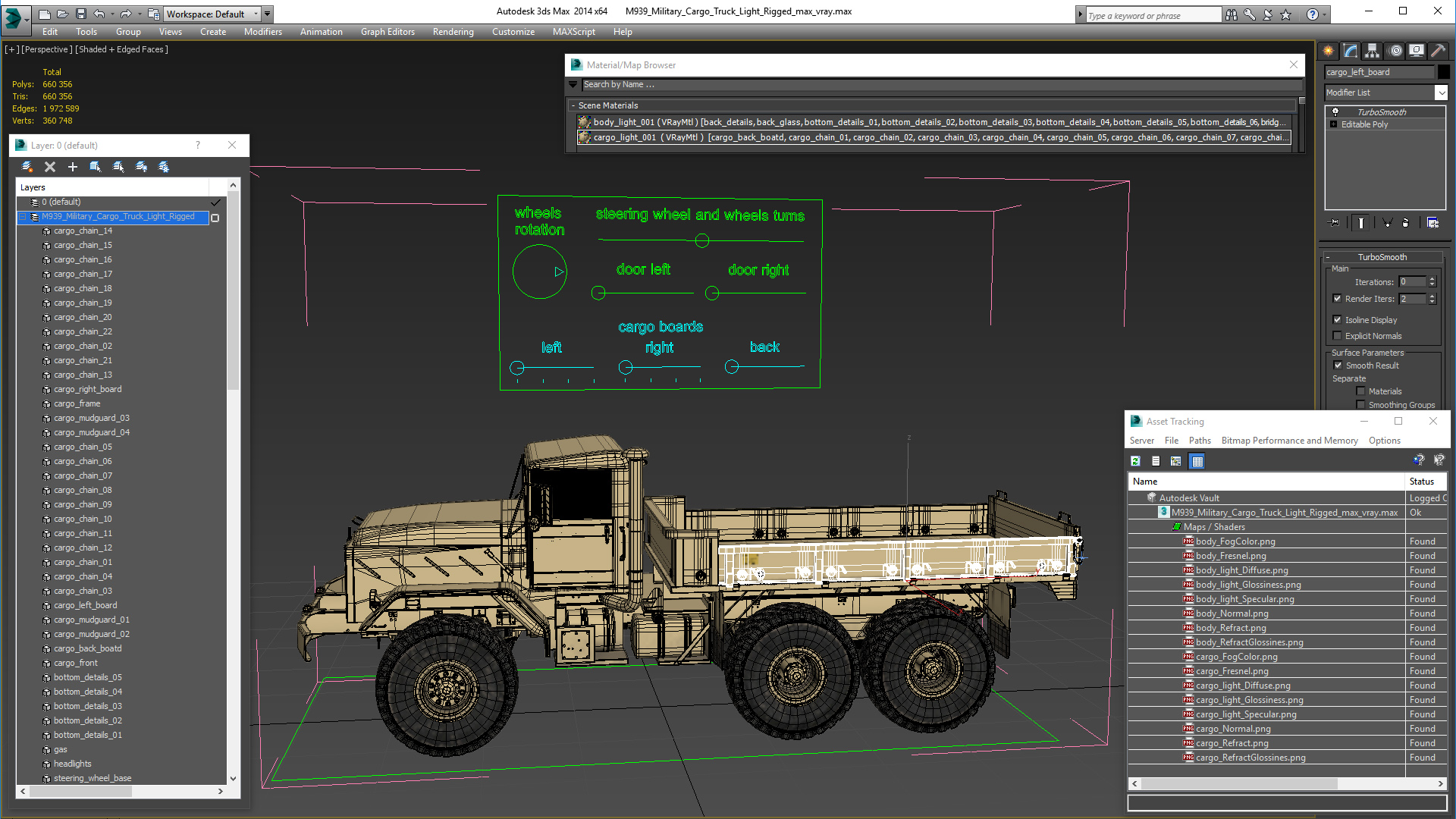 3D M939 Military Cargo Truck Light Rigged model