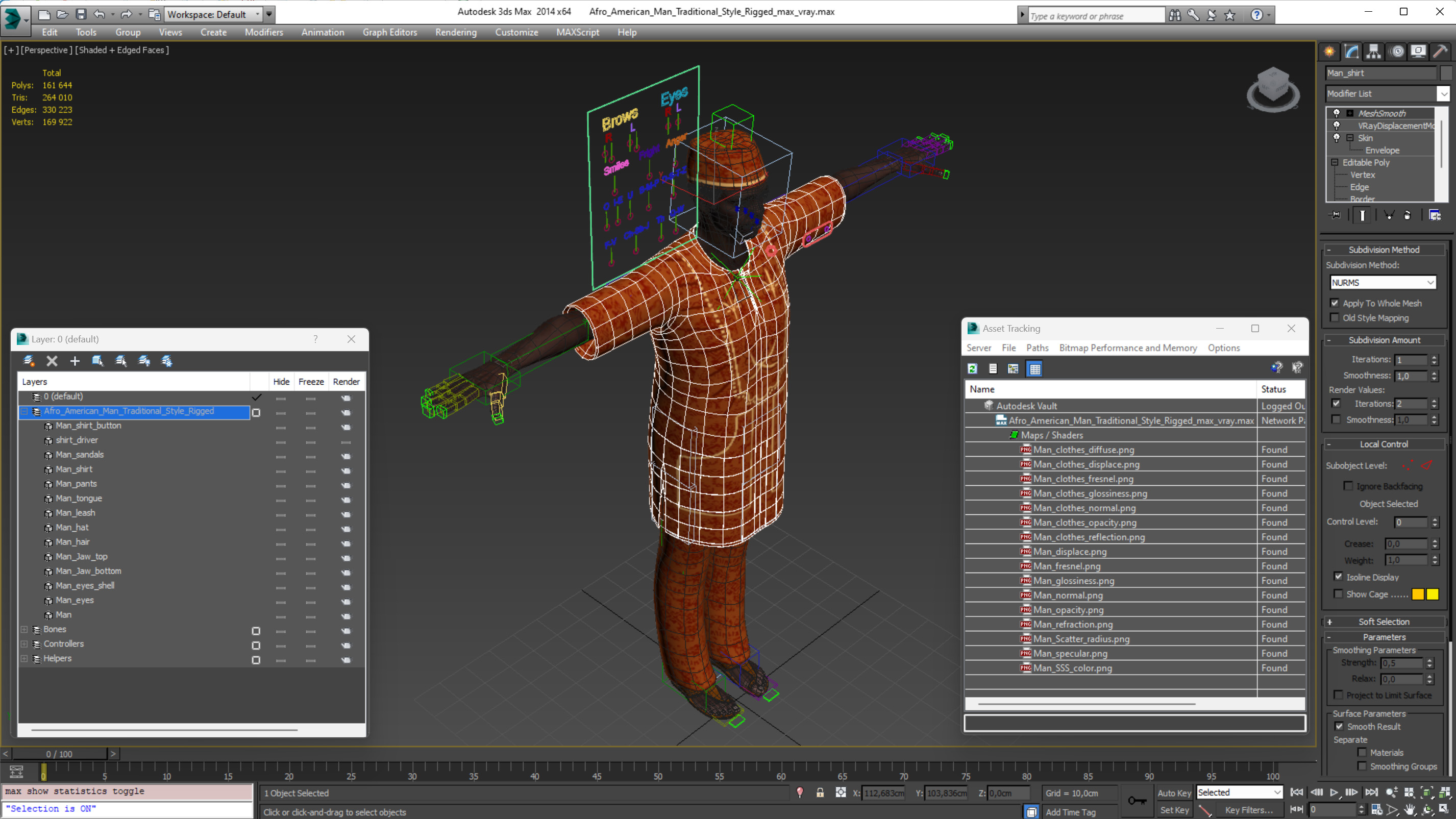 3D Afro American Man Traditional Style Rigged for Cinema 4D