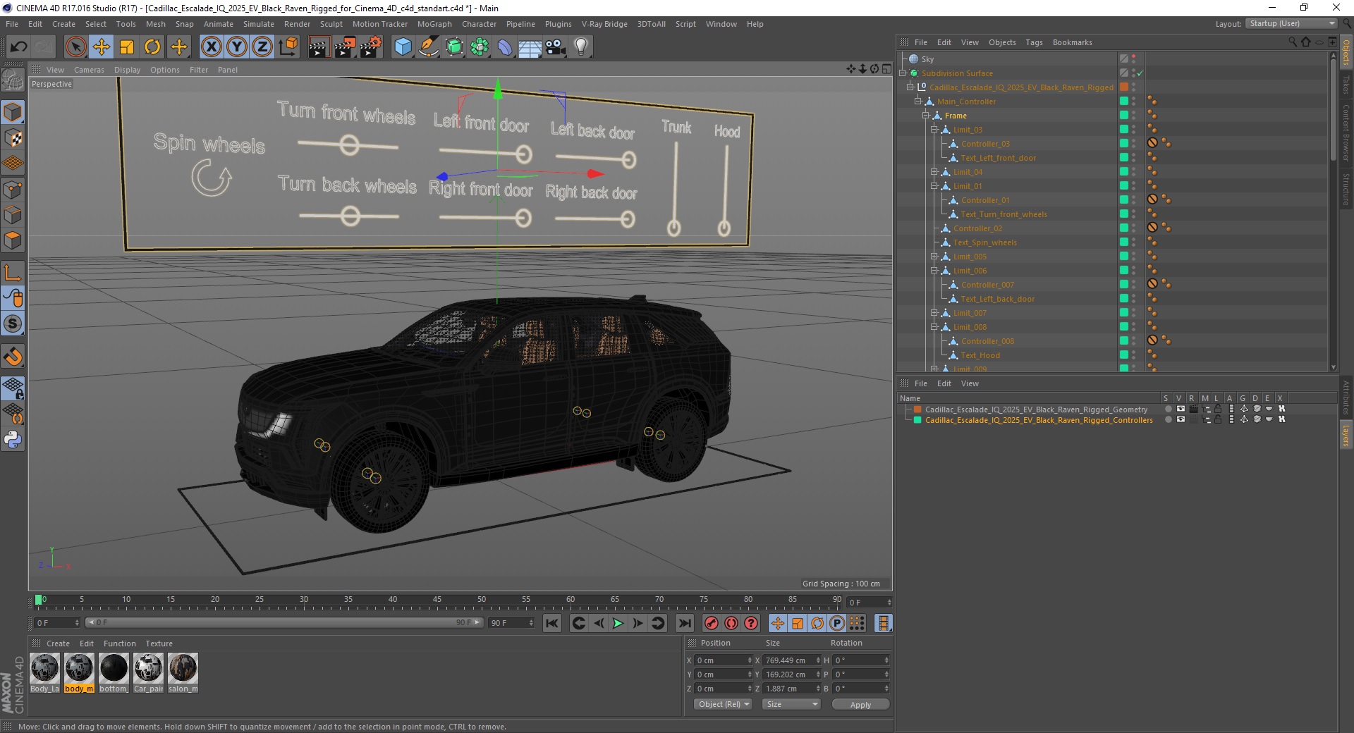 3D Cadillac Escalade IQ 2025 EV Black Raven Rigged for Cinema 4D