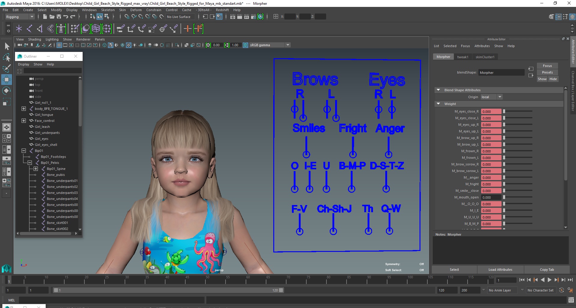 3D Child Girl Beach Style Rigged for Maya model