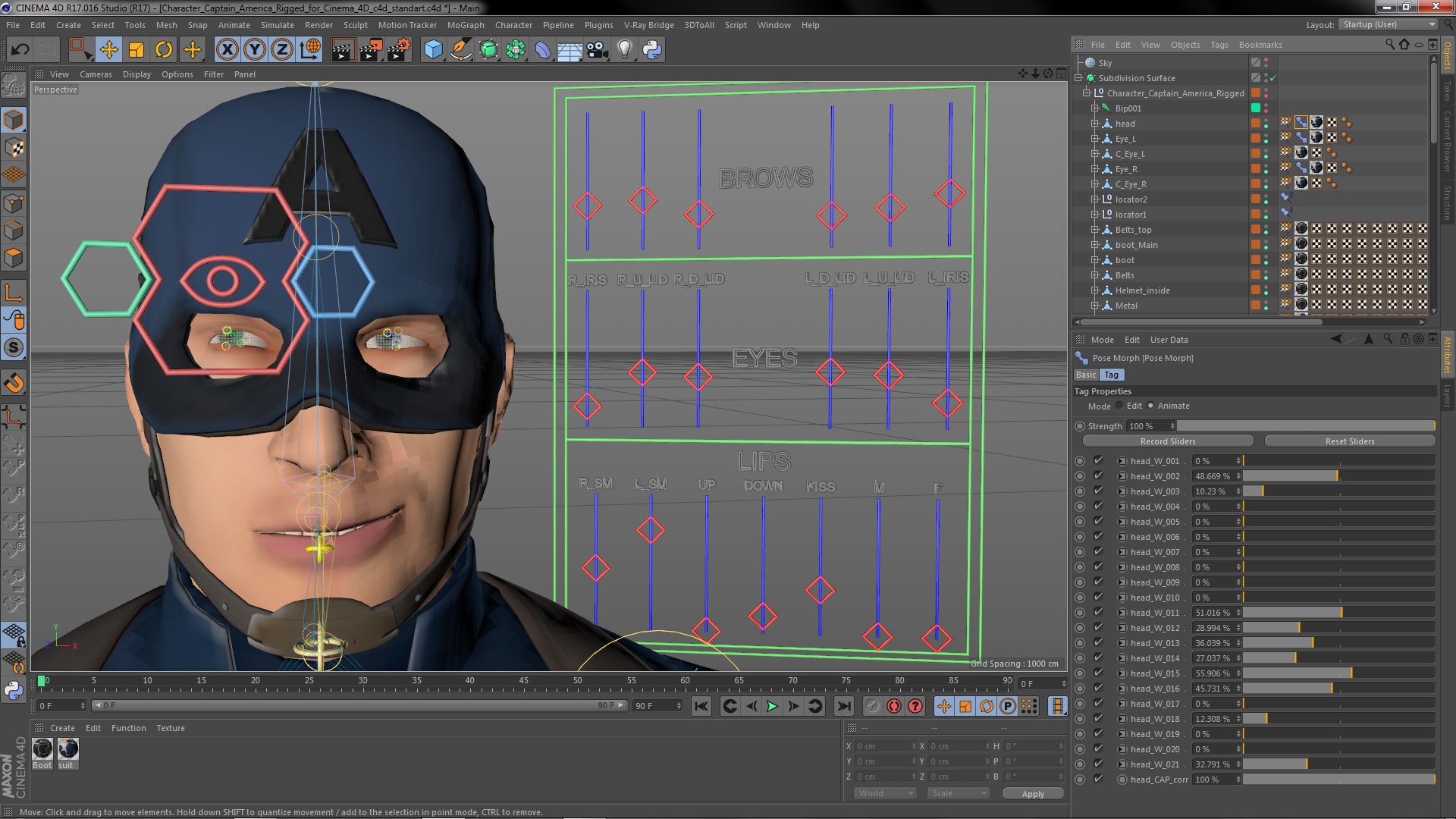 3D Character Captain America Rigged for Cinema 4D