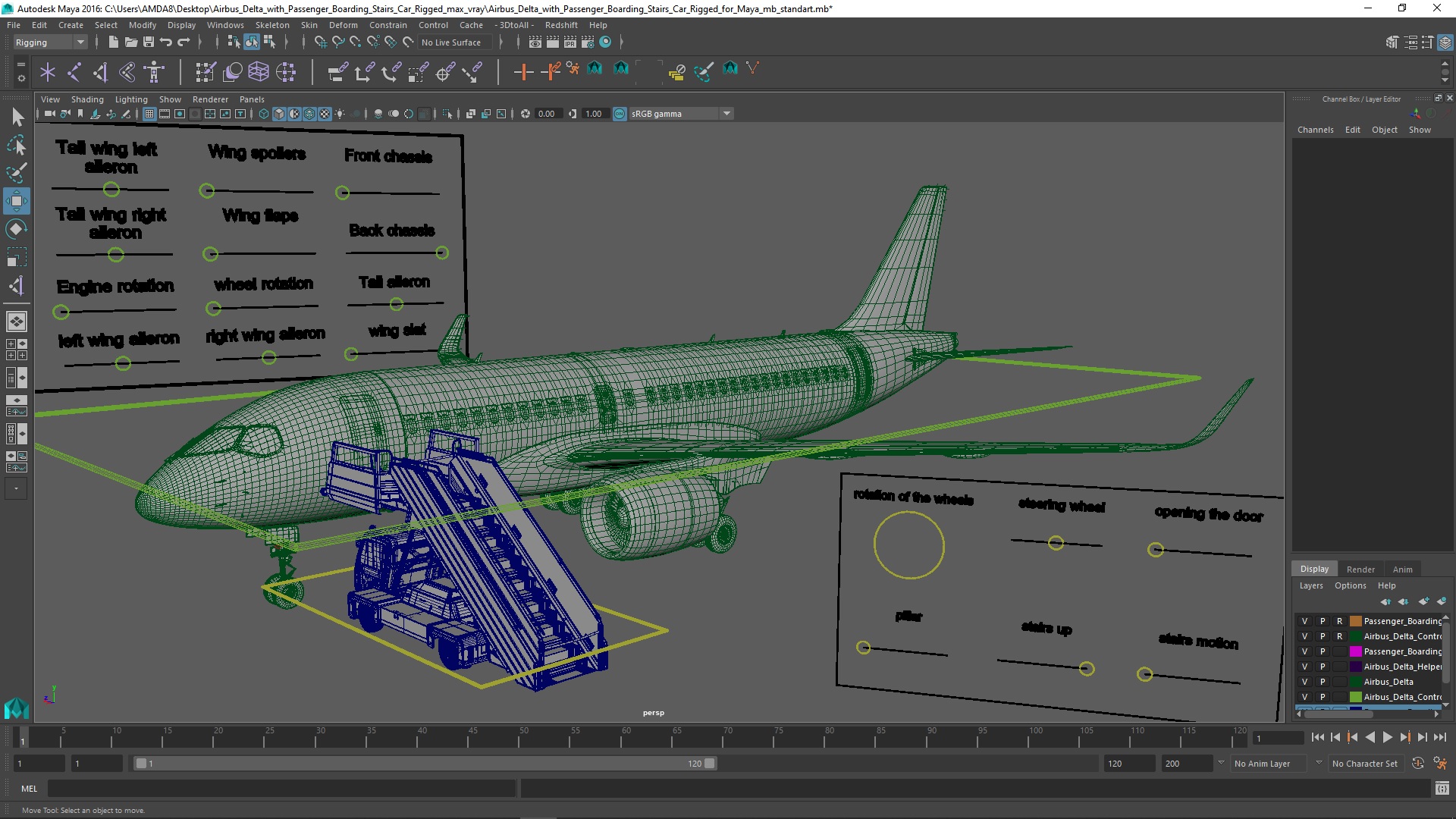 3D Airbus Delta with Passenger Boarding Stairs Car Rigged for Maya model