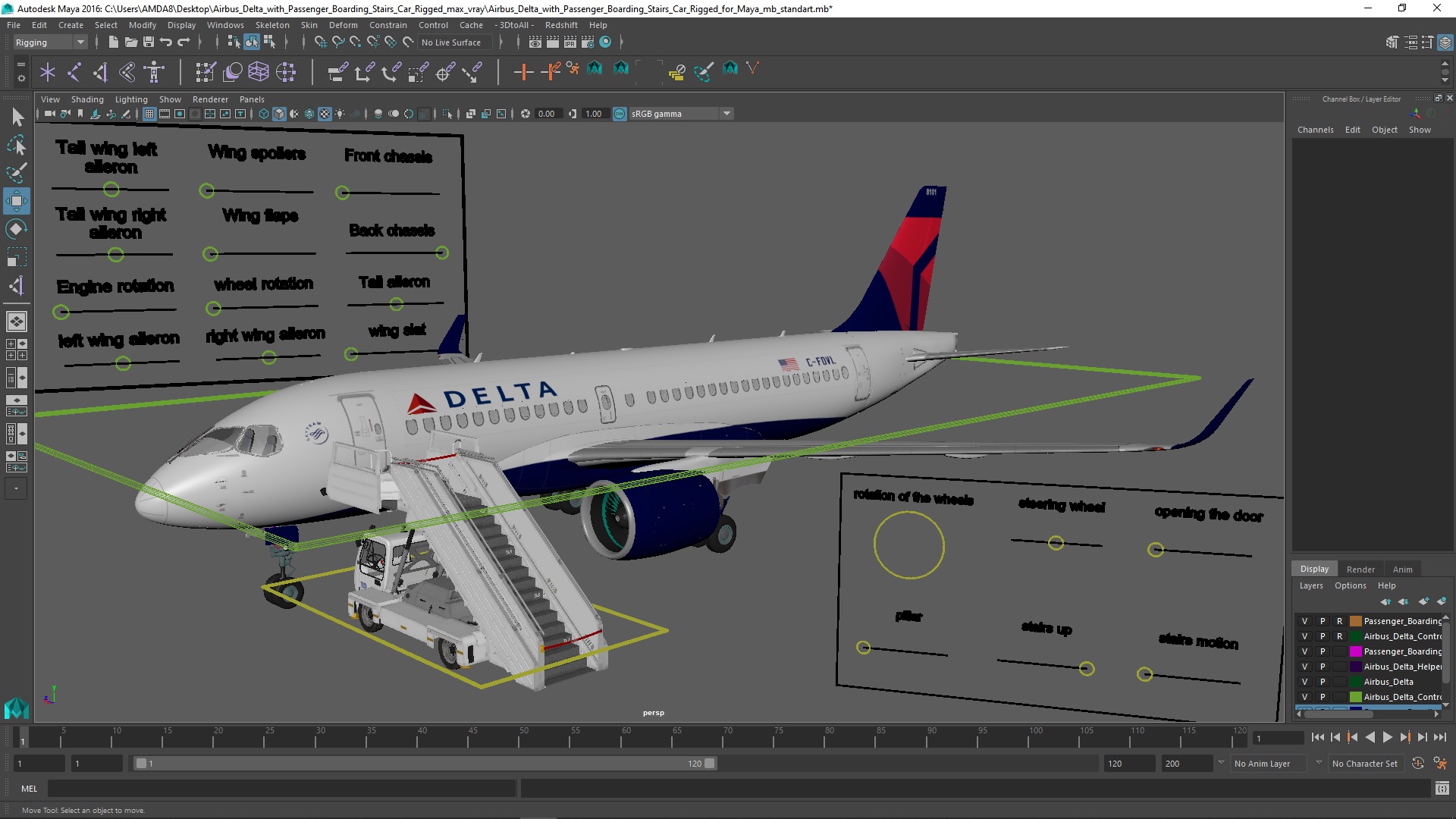 3D Airbus Delta with Passenger Boarding Stairs Car Rigged for Maya model