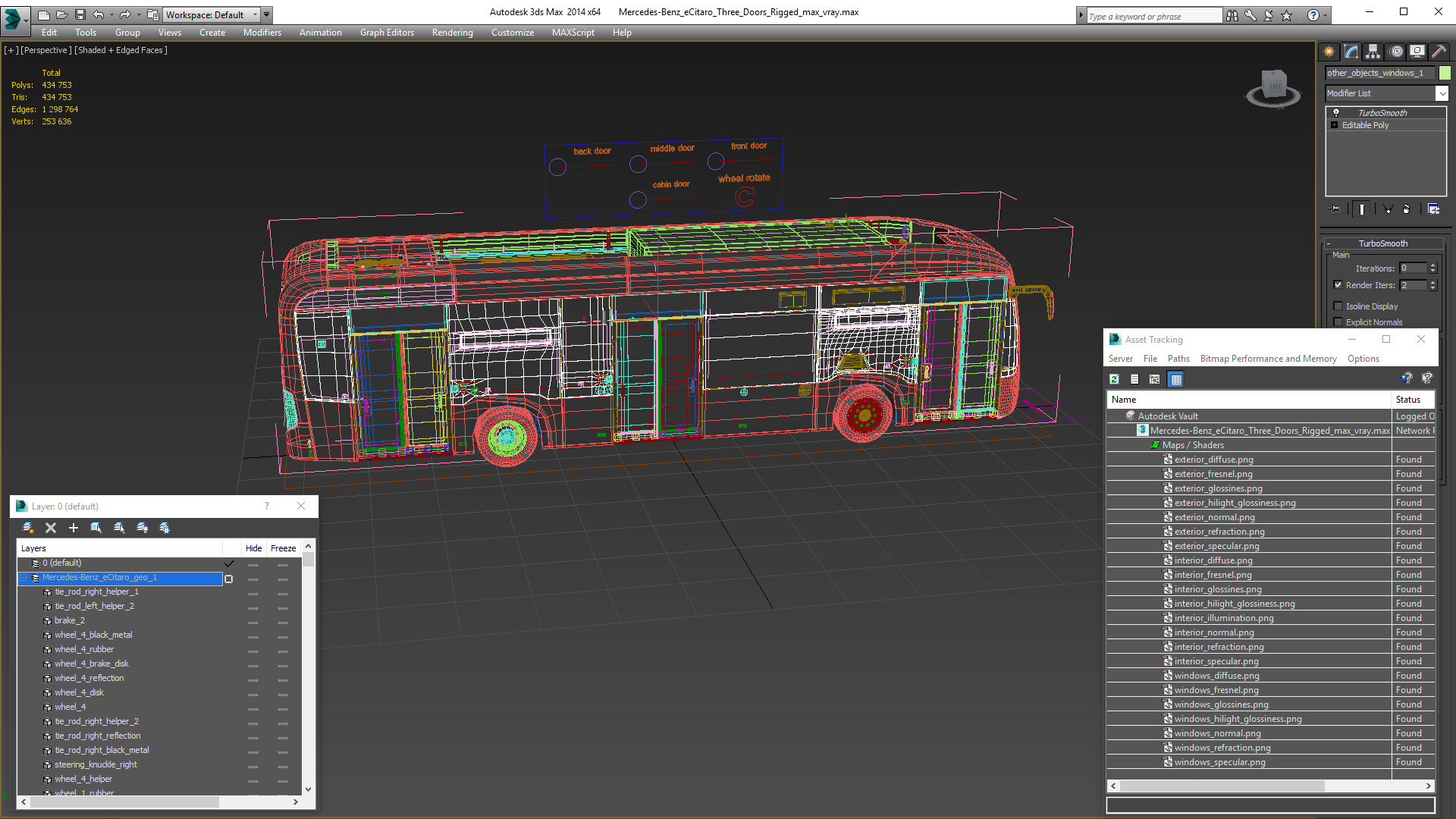 3D model Mercedes-Benz eCitaro Three Doors Rigged