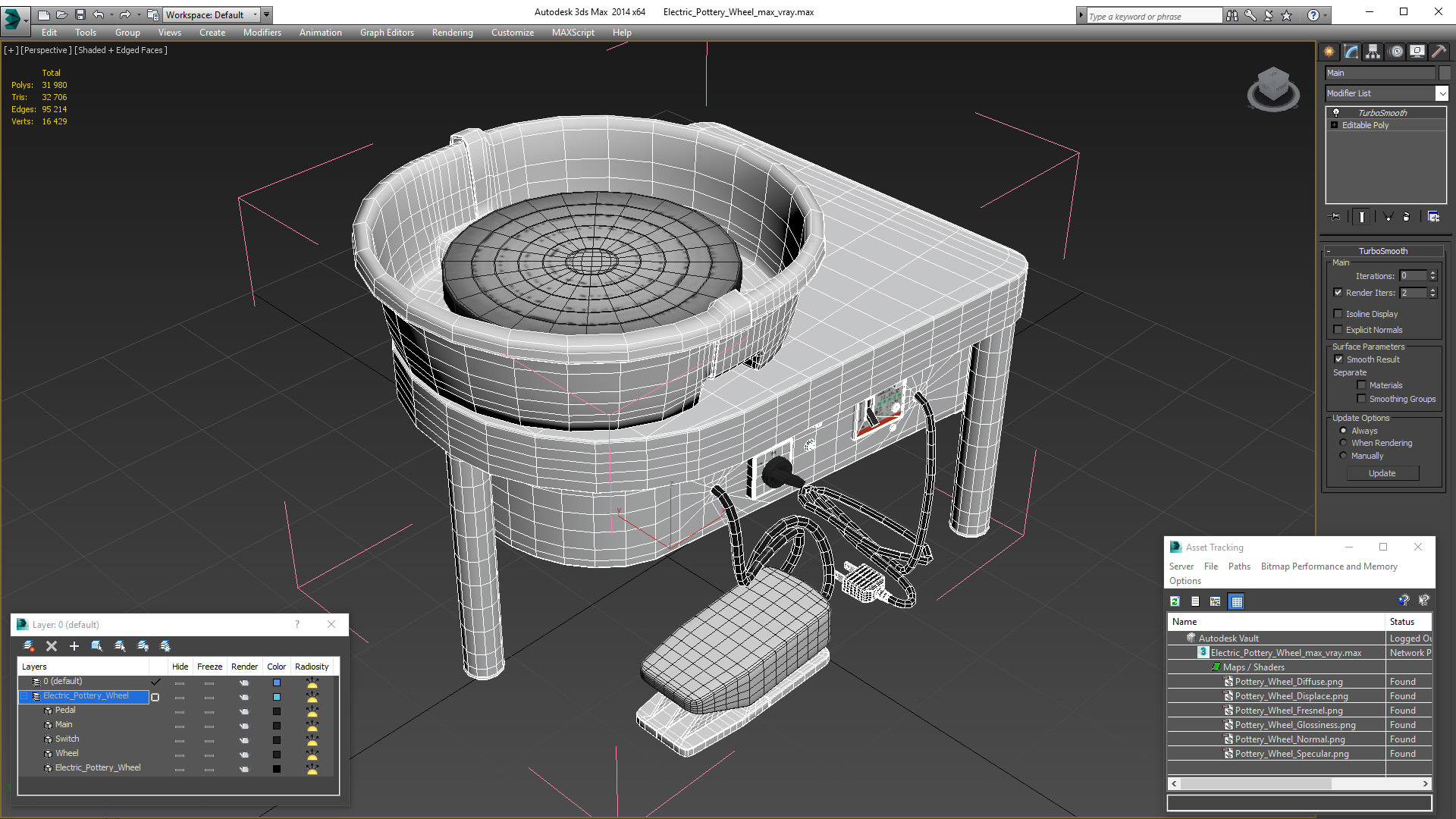 Electric Pottery Wheel 3D