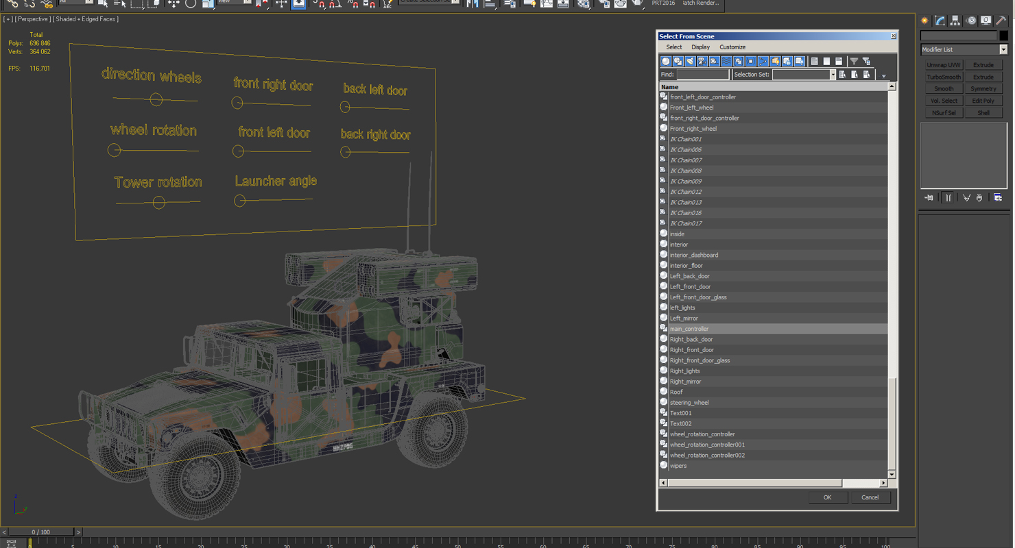 HMMWV M998 Equipped with Avenger Camo Rigged 3D model