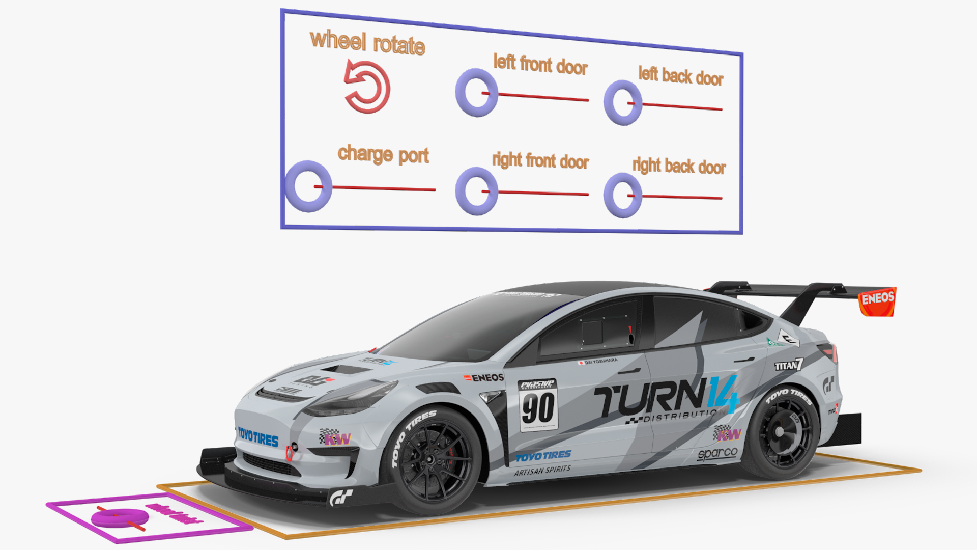 3D Tesla Model 3 Race Car Rigged for Cinema 4D model